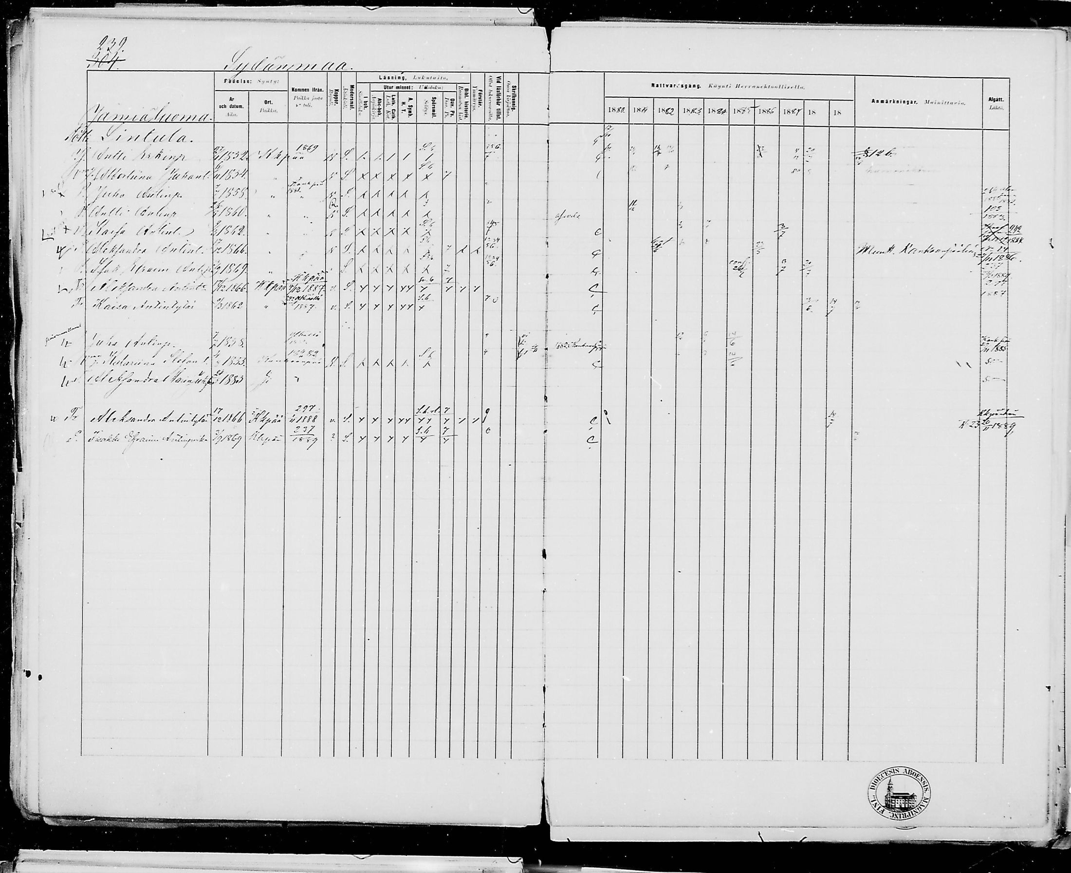 [ ../kirjat/Kirkonkirjat/jamijarvi/rippikirja_1879-1889_mko25-38/kuvat/254.jpg ]