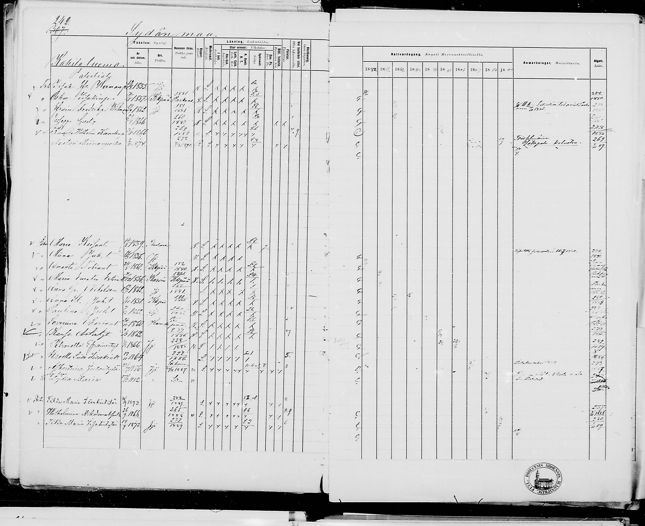 [ ../kirjat/Kirkonkirjat/jamijarvi/rippikirja_1879-1889_mko25-38/kuvat/257.jpg ]