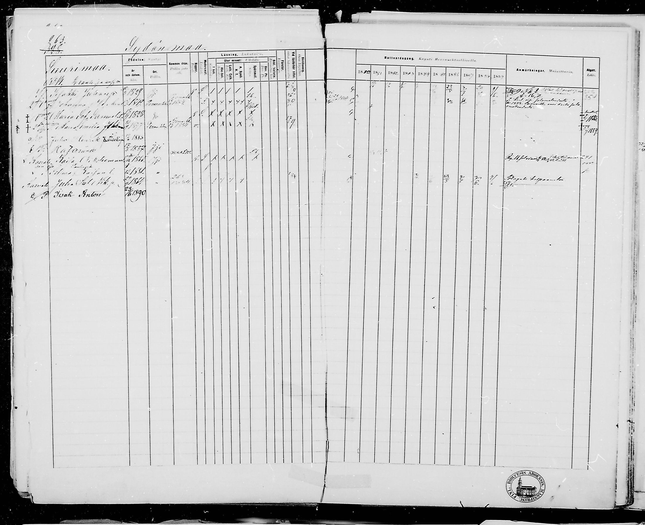[ ../kirjat/Kirkonkirjat/jamijarvi/rippikirja_1879-1889_mko25-38/kuvat/277.jpg ]