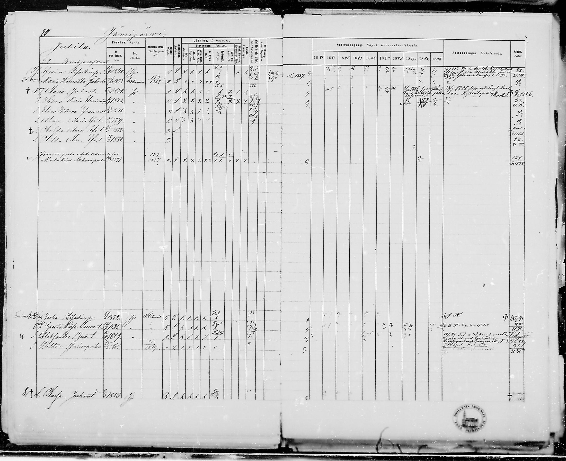 [ ../kirjat/Kirkonkirjat/jamijarvi/rippikirja_1879-1889_mko25-38/kuvat/30.jpg ]