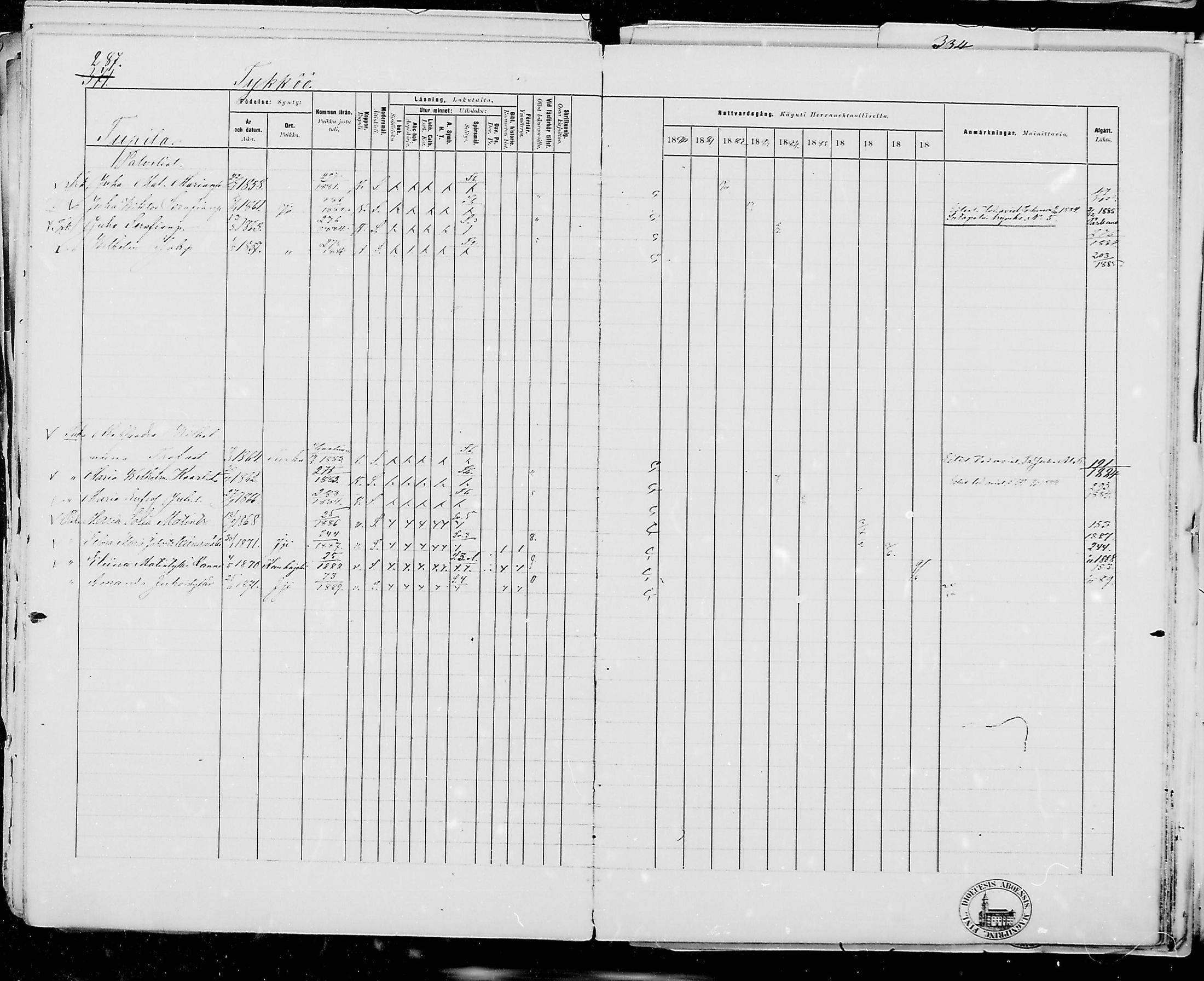 [ ../kirjat/Kirkonkirjat/jamijarvi/rippikirja_1879-1889_mko25-38/kuvat/300.jpg ]