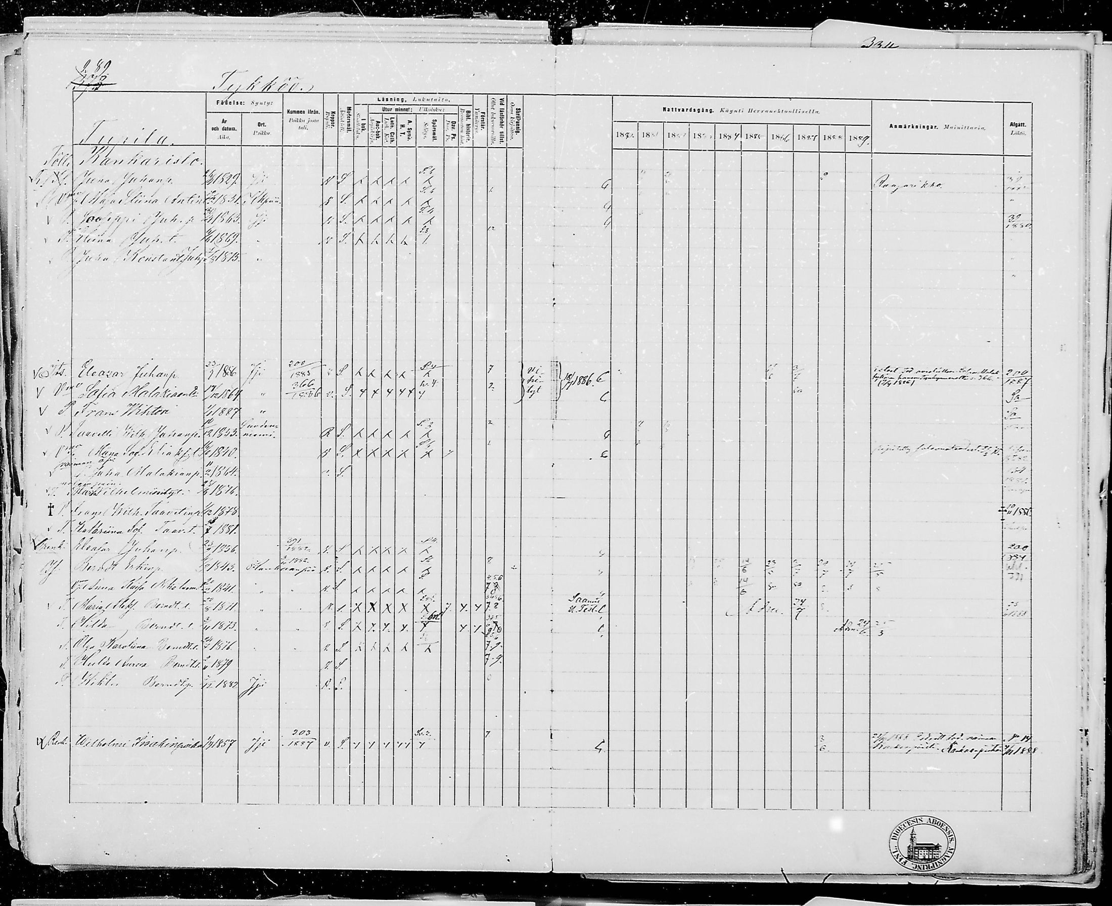 [ ../kirjat/Kirkonkirjat/jamijarvi/rippikirja_1879-1889_mko25-38/kuvat/303.jpg ]