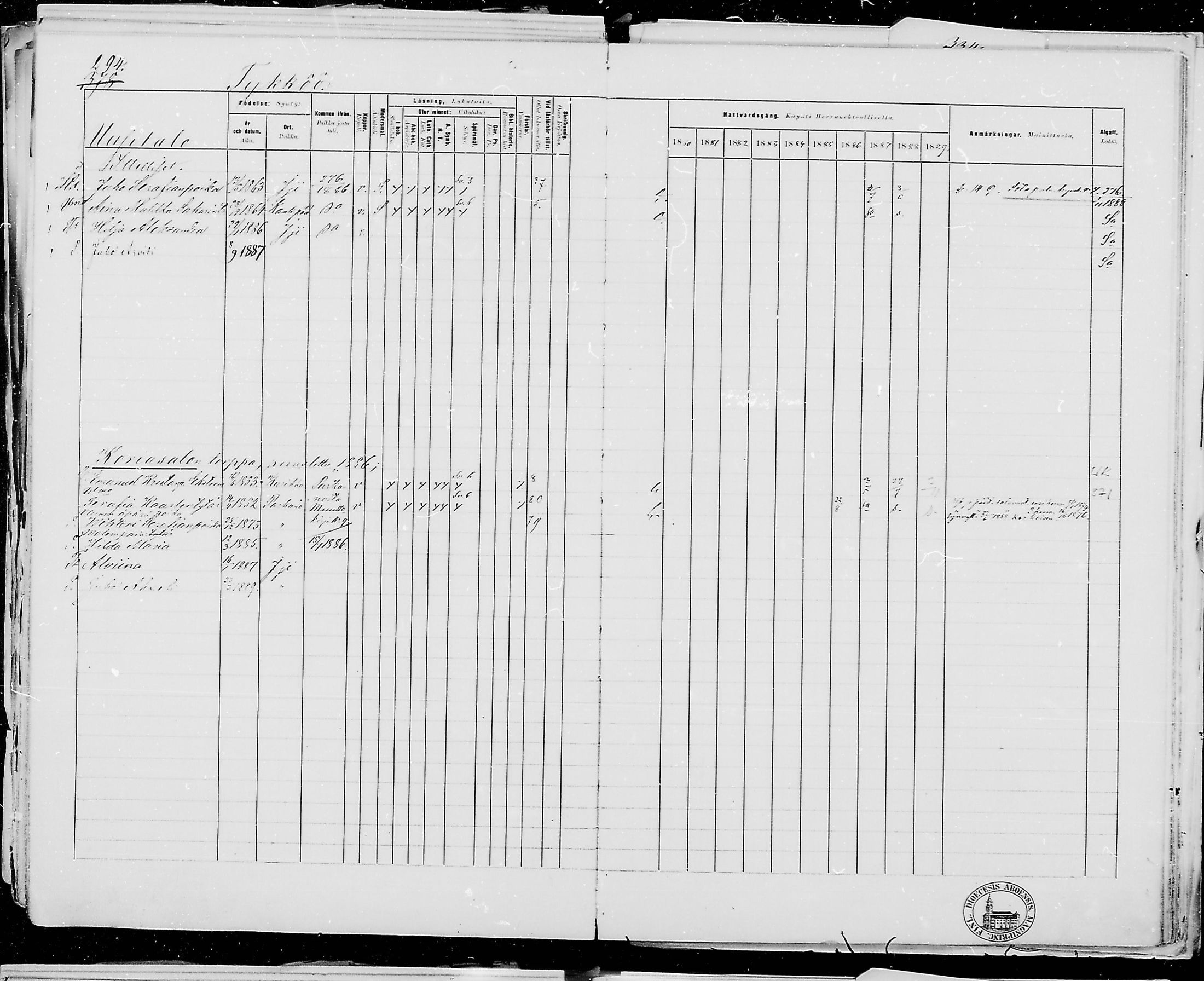 [ ../kirjat/Kirkonkirjat/jamijarvi/rippikirja_1879-1889_mko25-38/kuvat/308.jpg ]