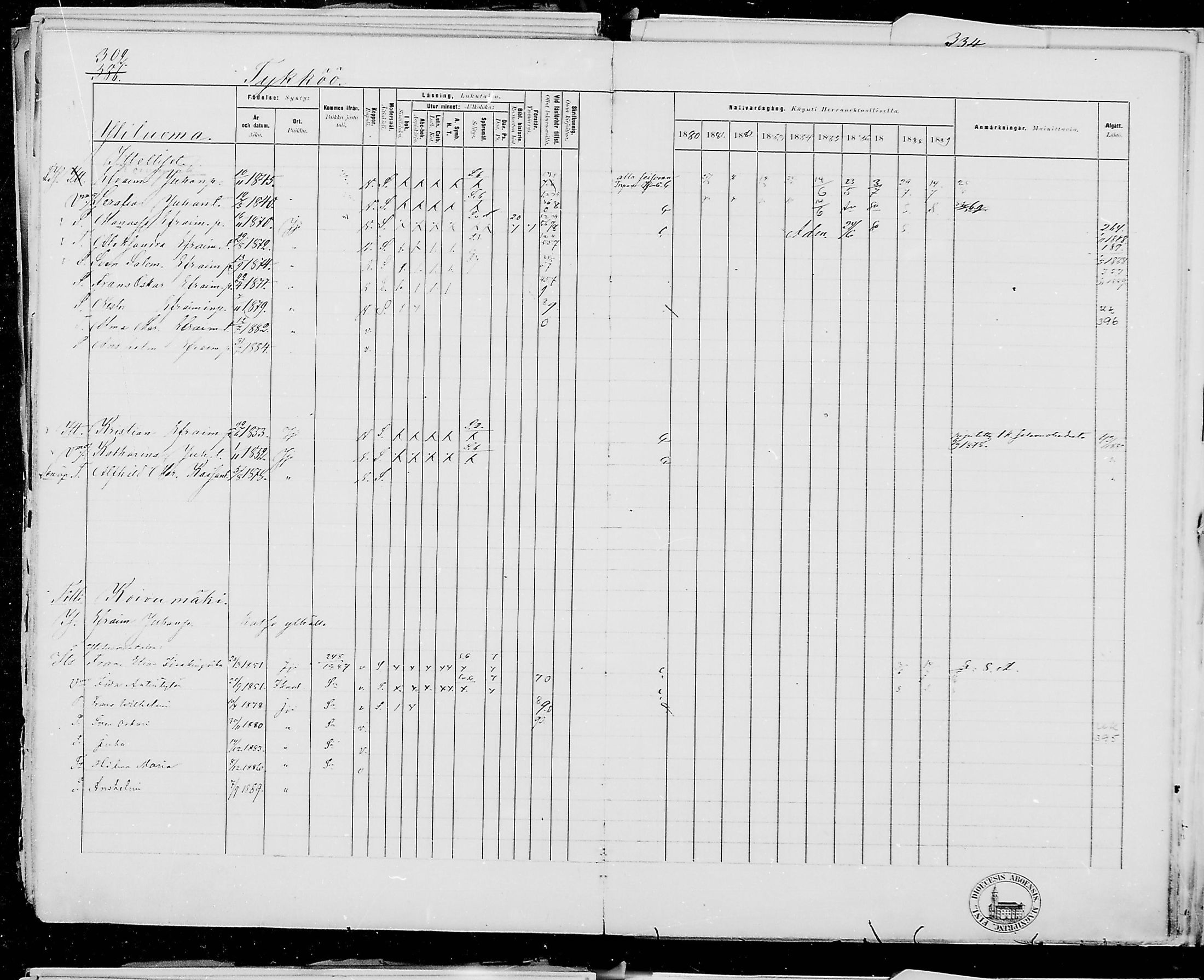[ ../kirjat/Kirkonkirjat/jamijarvi/rippikirja_1879-1889_mko25-38/kuvat/316.jpg ]