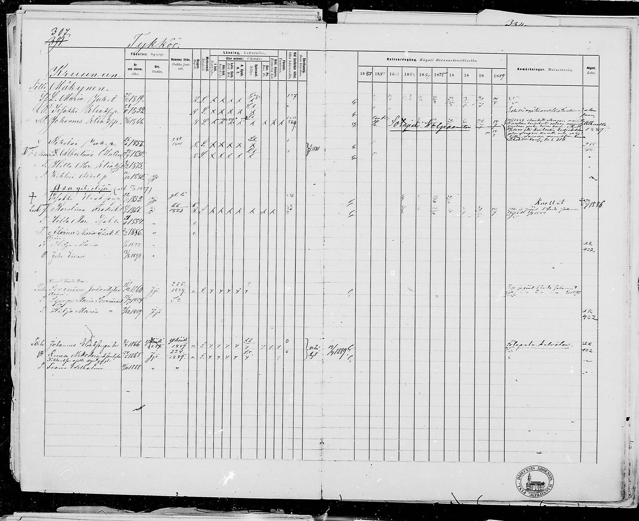 [ ../kirjat/Kirkonkirjat/jamijarvi/rippikirja_1879-1889_mko25-38/kuvat/321.jpg ]