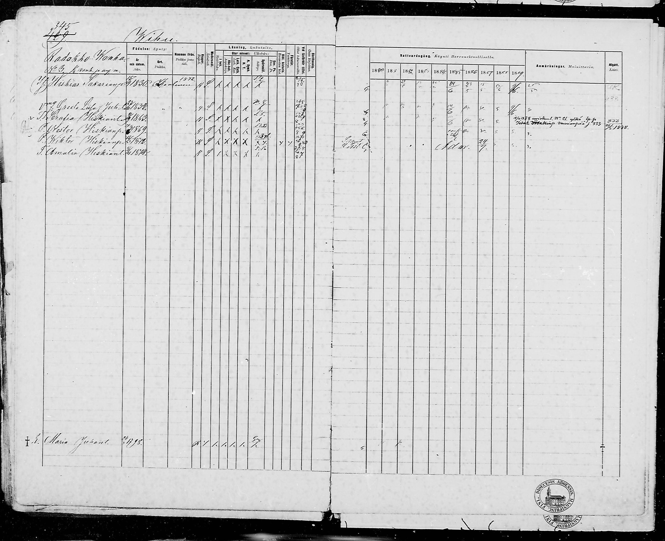 [ ../kirjat/Kirkonkirjat/jamijarvi/rippikirja_1879-1889_mko25-38/kuvat/356.jpg ]