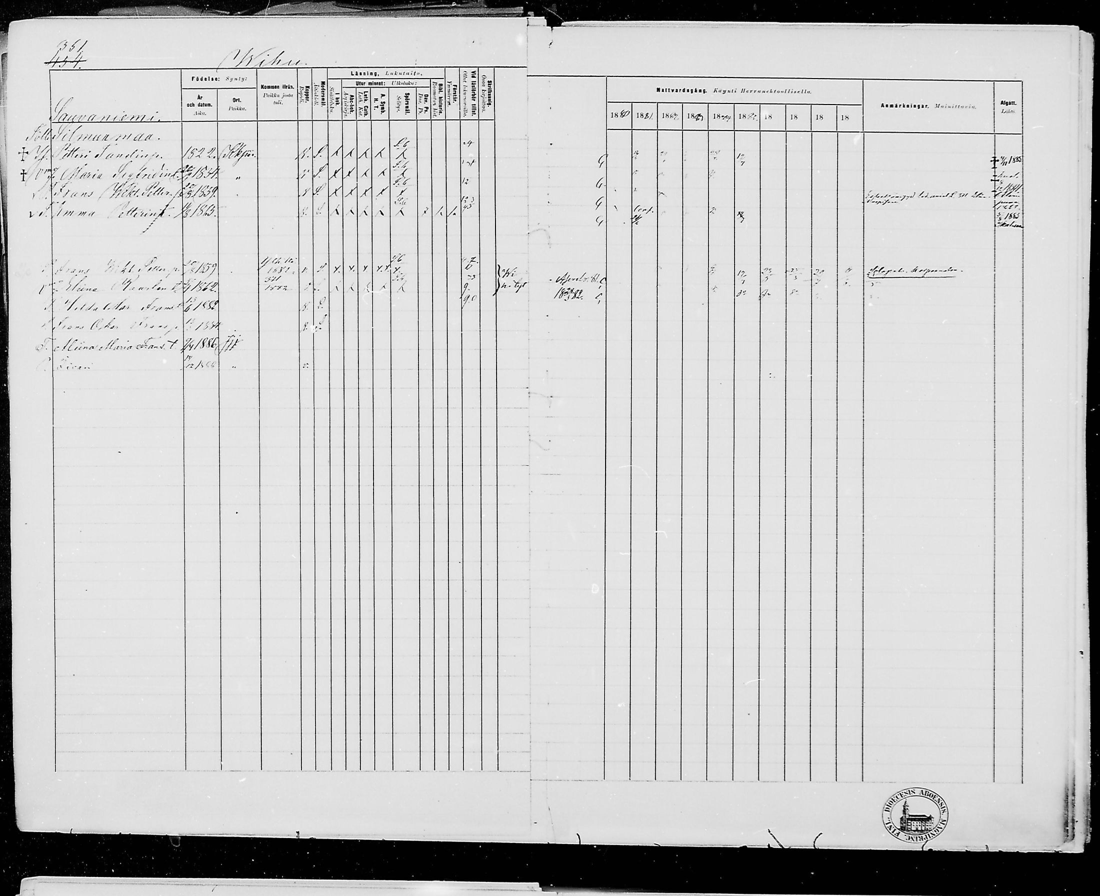 [ ../kirjat/Kirkonkirjat/jamijarvi/rippikirja_1879-1889_mko25-38/kuvat/372.jpg ]