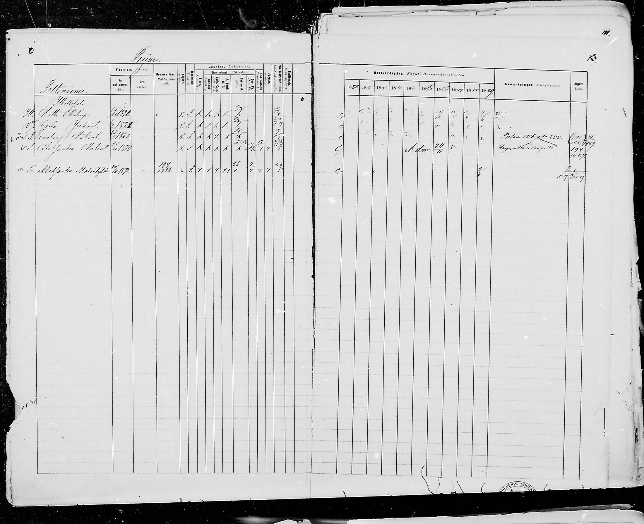 [ ../kirjat/Kirkonkirjat/jamijarvi/rippikirja_1879-1889_mko25-38/kuvat/4.jpg ]
