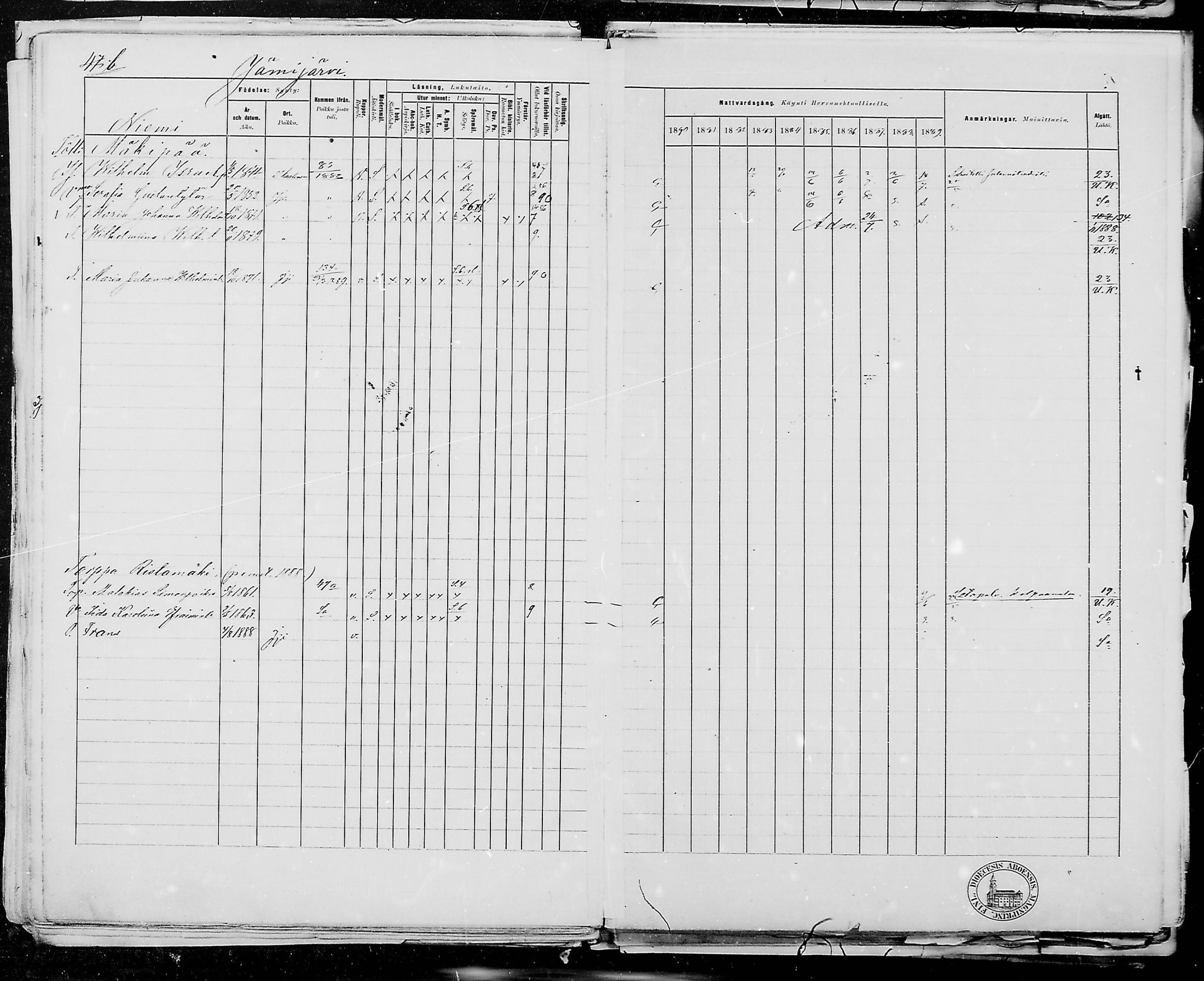[ ../kirjat/Kirkonkirjat/jamijarvi/rippikirja_1879-1889_mko25-38/kuvat/59.jpg ]