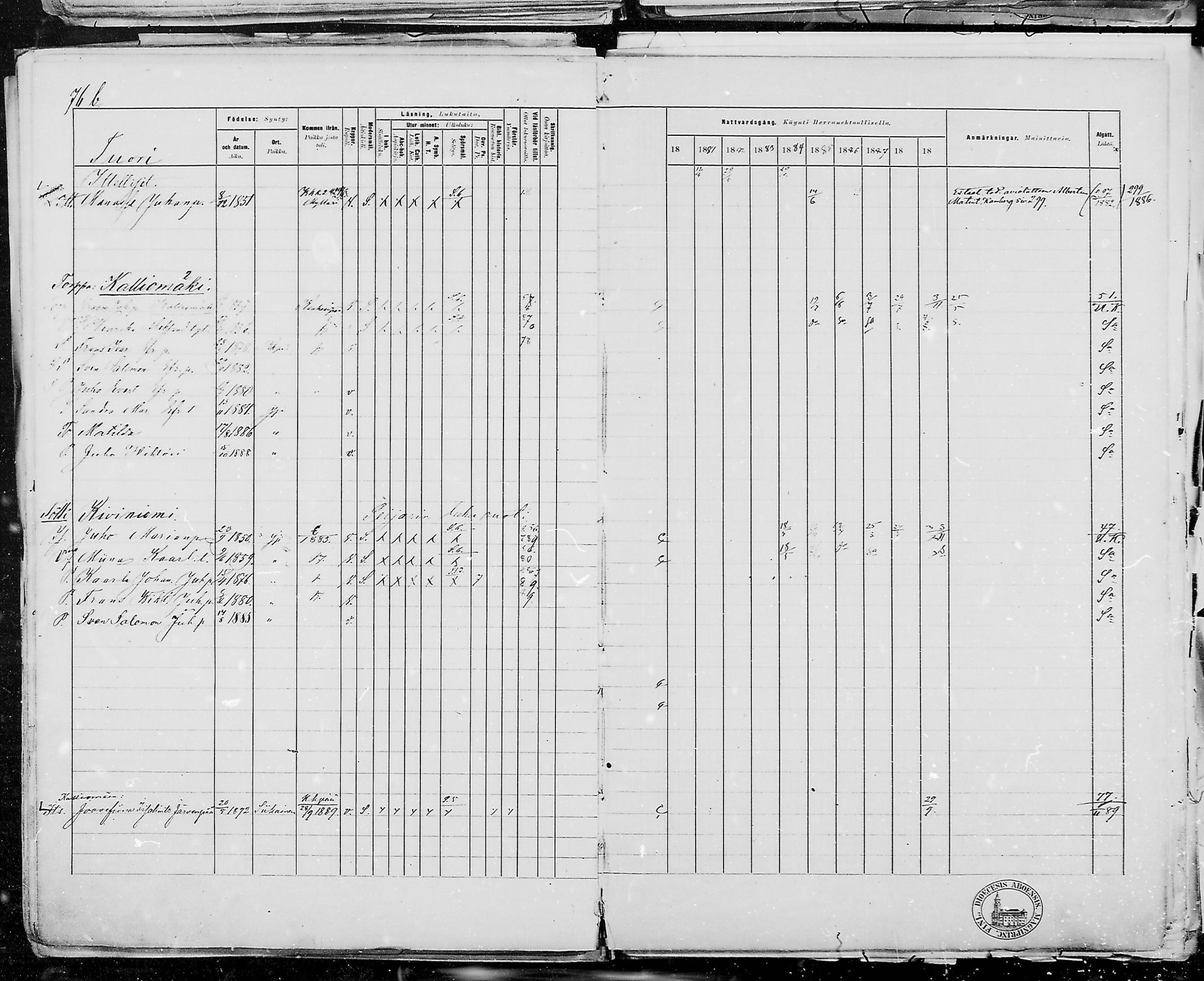 [ ../kirjat/Kirkonkirjat/jamijarvi/rippikirja_1879-1889_mko25-38/kuvat/90.jpg ]