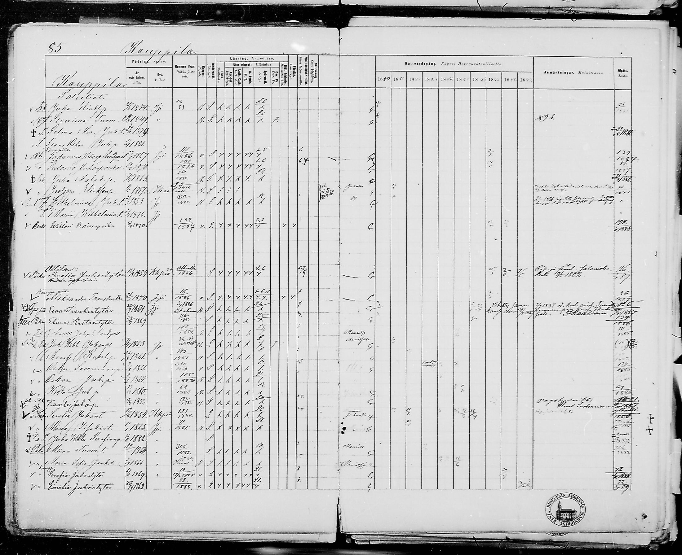 [ ../kirjat/Kirkonkirjat/jamijarvi/rippikirja_1879-1889_mko25-38/kuvat/99.jpg ]