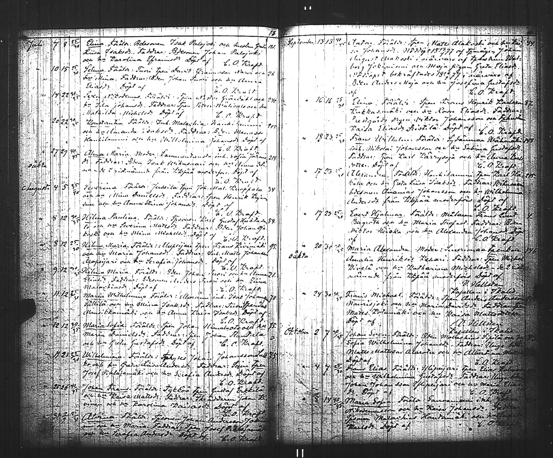 [ ../kirjat/Kirkonkirjat/jamijarvi/syntyneet_1855-1879_jk639-640/kuvat/138.jpg ]