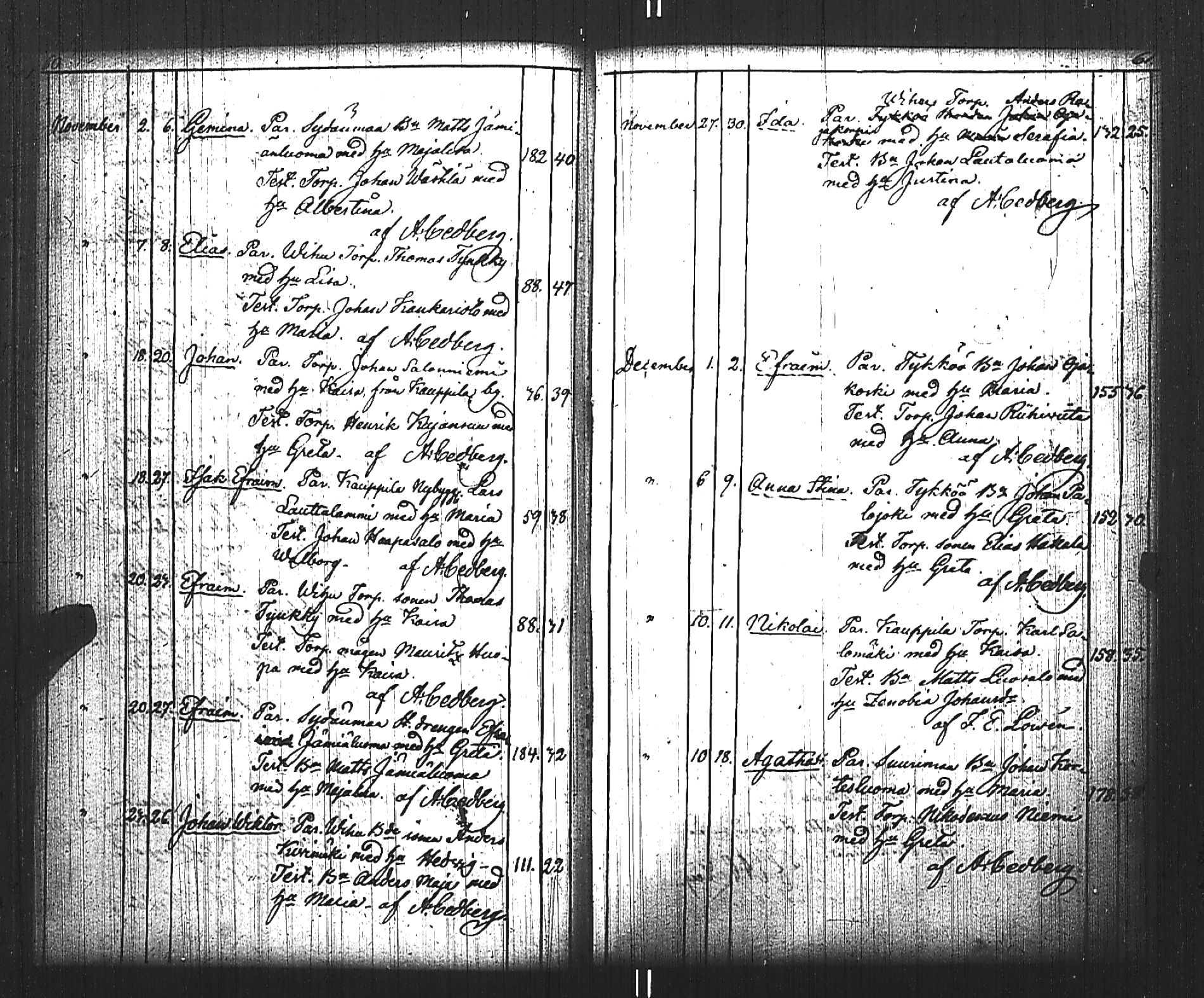 [ ../kirjat/Kirkonkirjat/jamijarvi/syntyneet_1855-1879_jk639-640/kuvat/39.jpg ]