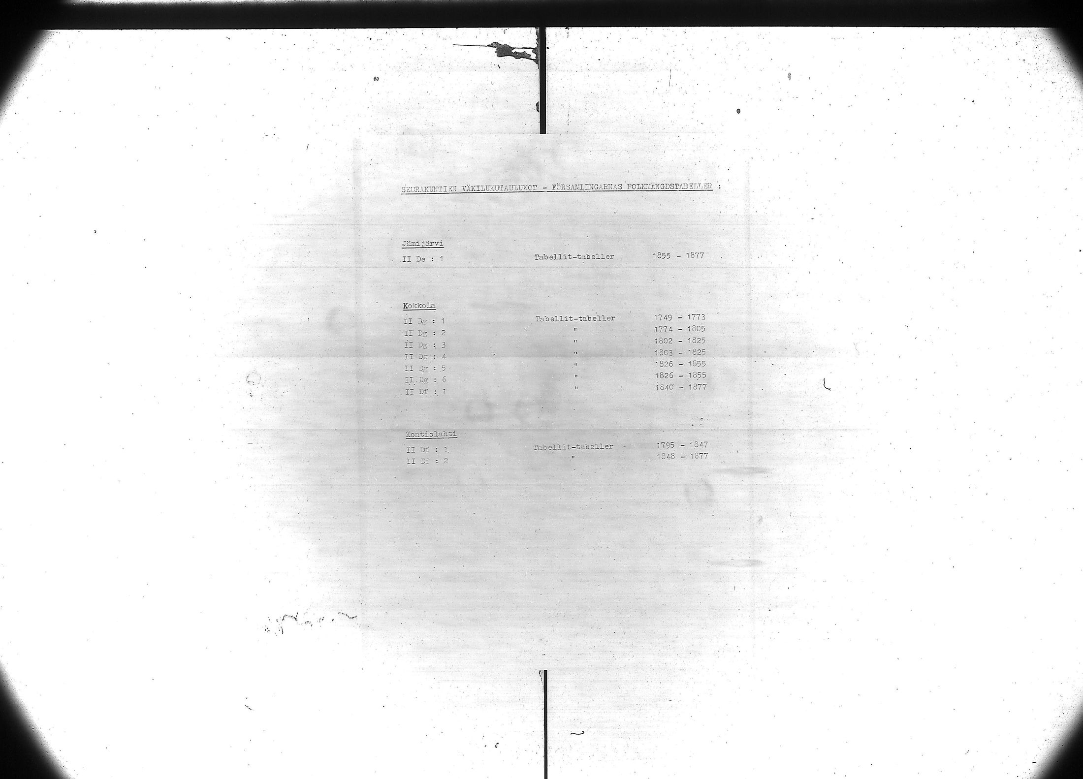 [ ../kirjat/Kirkonkirjat/jamijarvi/vakilukutauluja_1855-1877_va106/kuvat/1.jpg ]