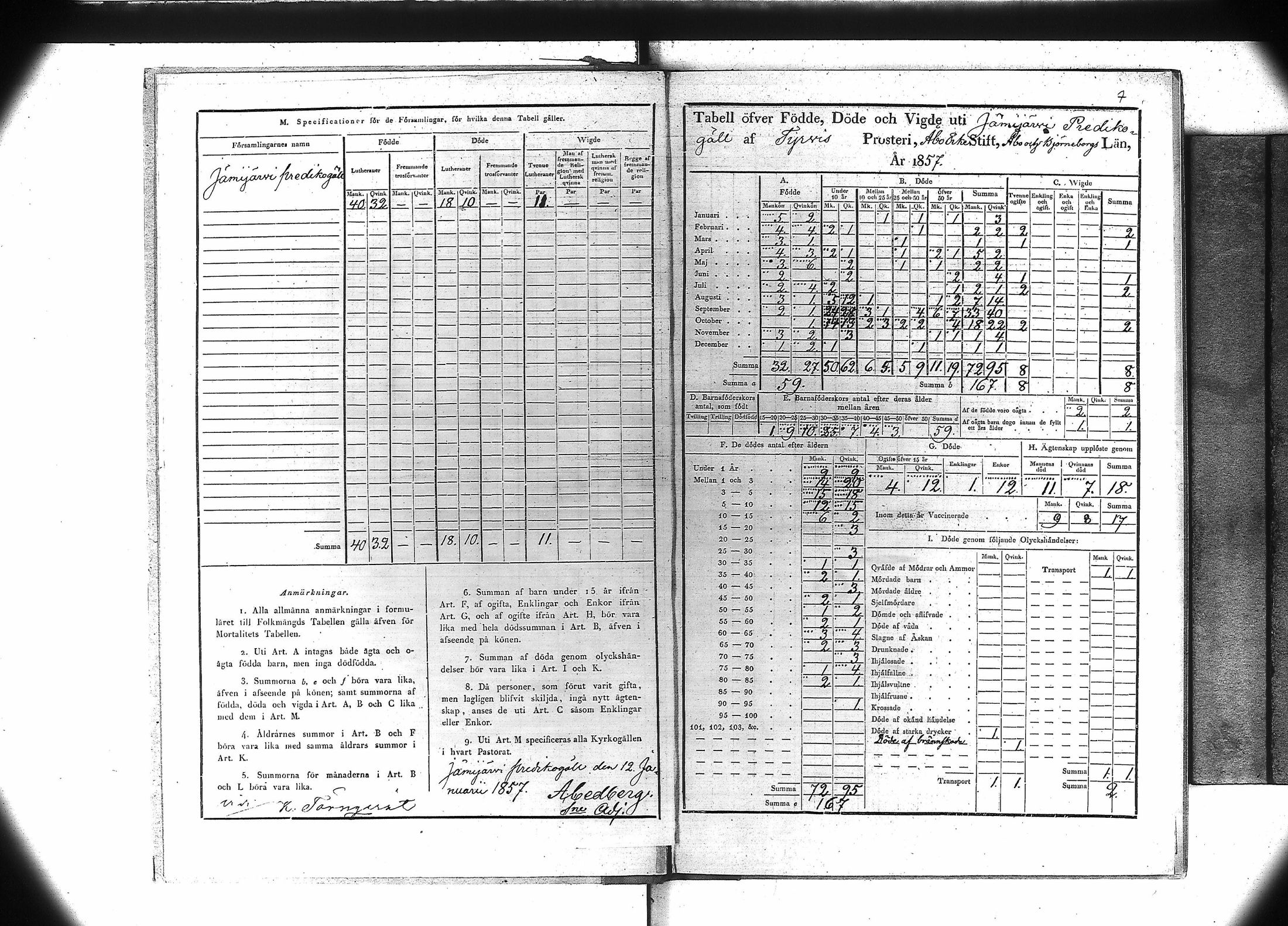 [ ../kirjat/Kirkonkirjat/jamijarvi/vakilukutauluja_1855-1877_va106/kuvat/10.jpg ]