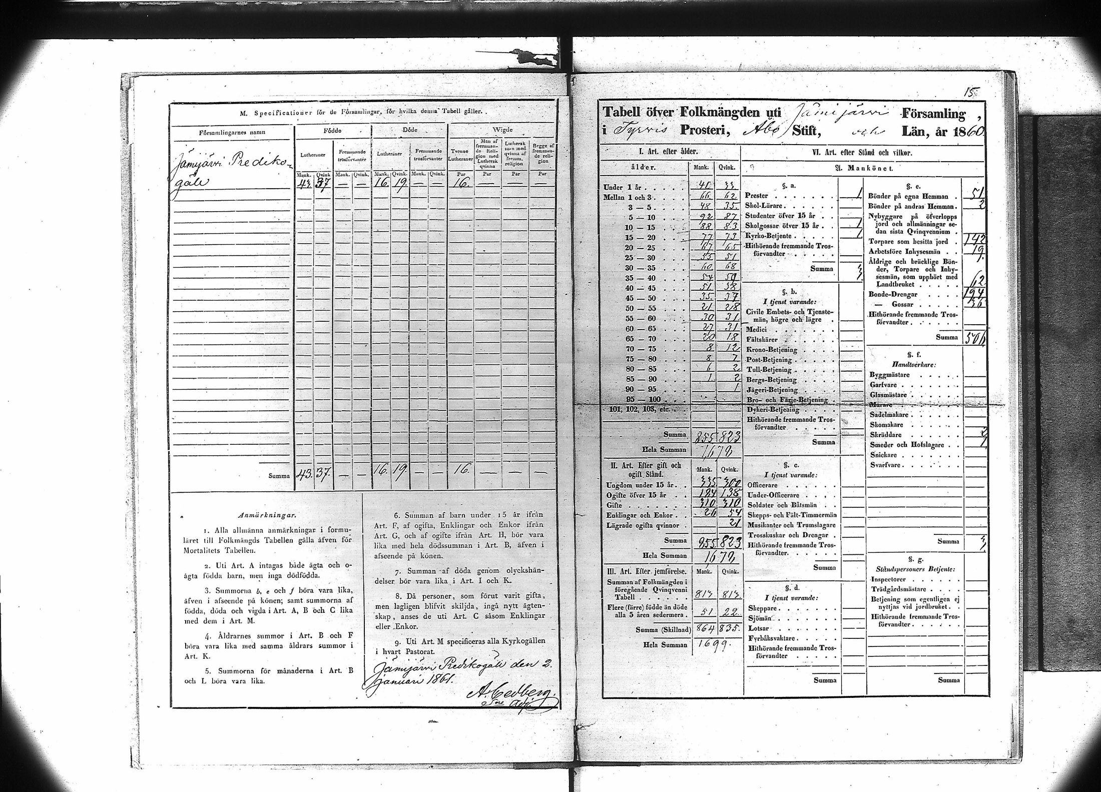 [ ../kirjat/Kirkonkirjat/jamijarvi/vakilukutauluja_1855-1877_va106/kuvat/18.jpg ]