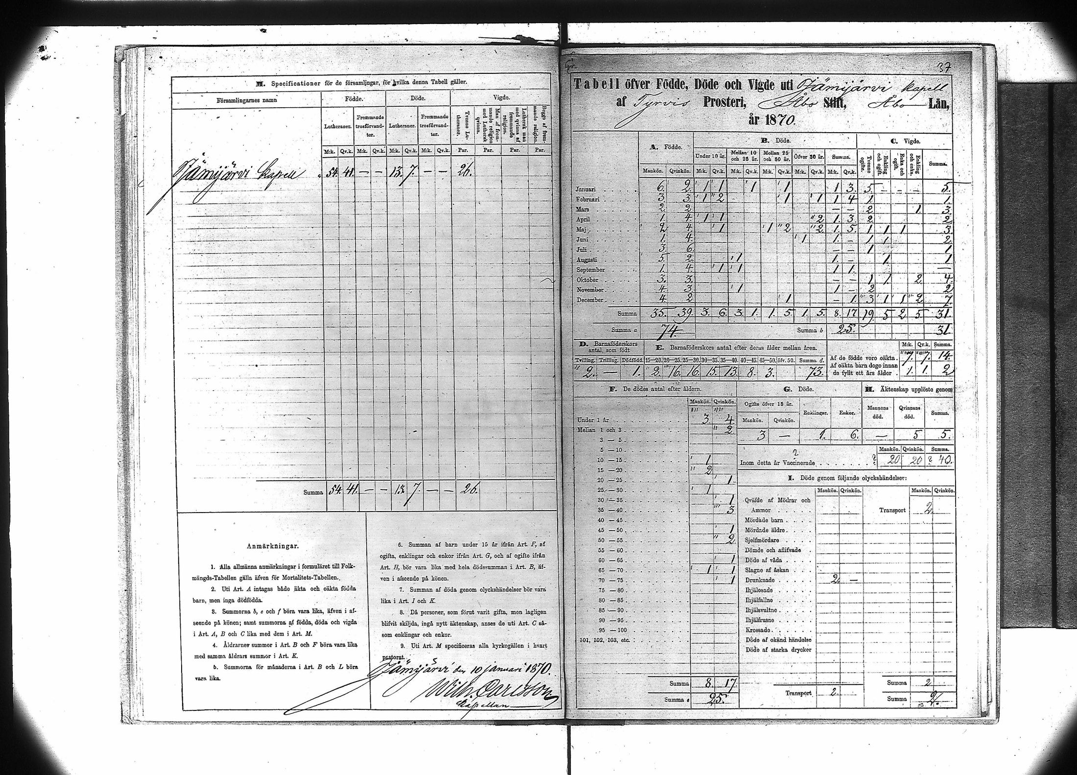 [ ../kirjat/Kirkonkirjat/jamijarvi/vakilukutauluja_1855-1877_va106/kuvat/40.jpg ]