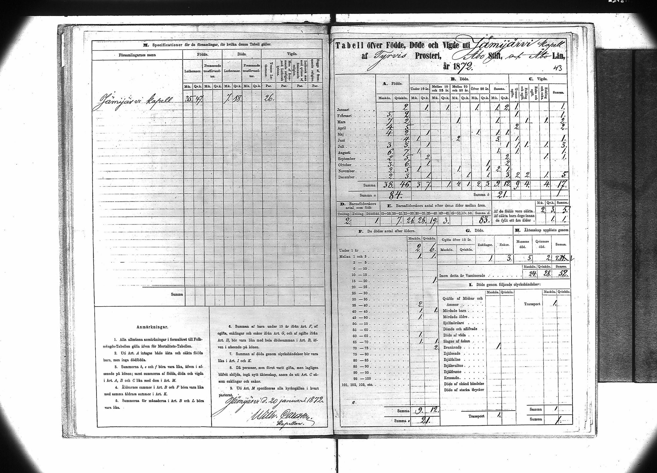 [ ../kirjat/Kirkonkirjat/jamijarvi/vakilukutauluja_1855-1877_va106/kuvat/46.jpg ]