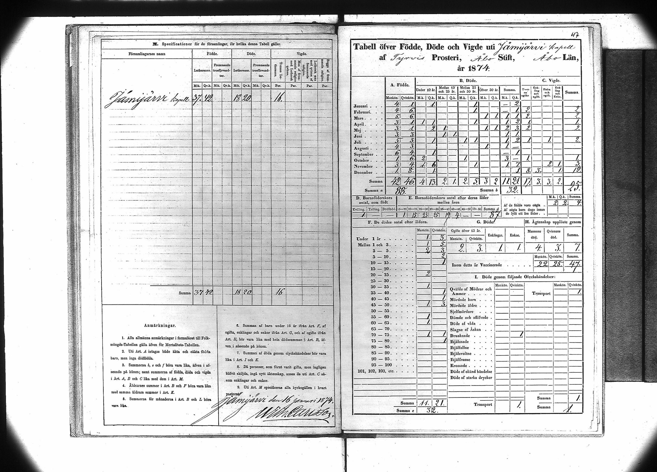 [ ../kirjat/Kirkonkirjat/jamijarvi/vakilukutauluja_1855-1877_va106/kuvat/50.jpg ]