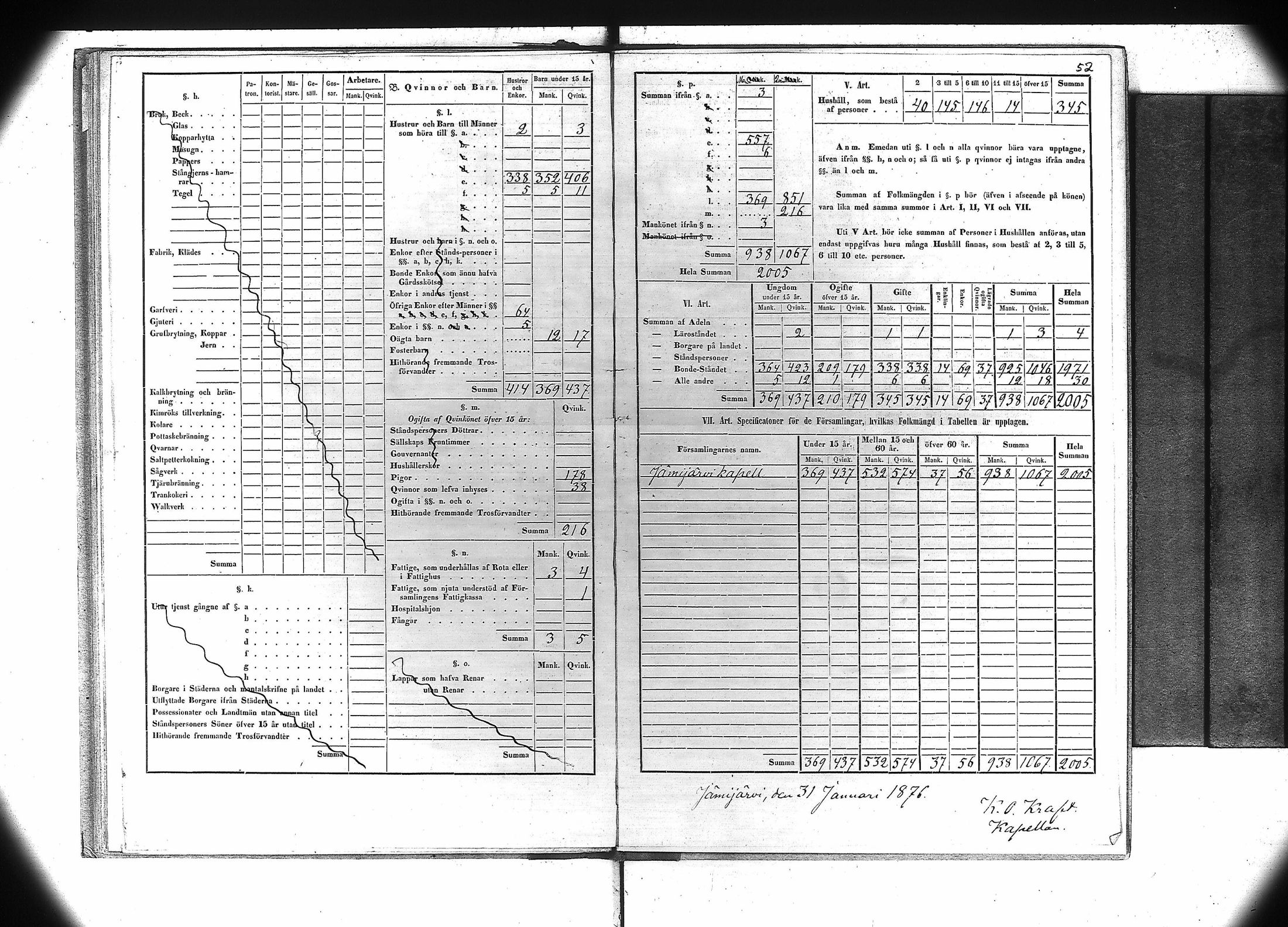 [ ../kirjat/Kirkonkirjat/jamijarvi/vakilukutauluja_1855-1877_va106/kuvat/55.jpg ]