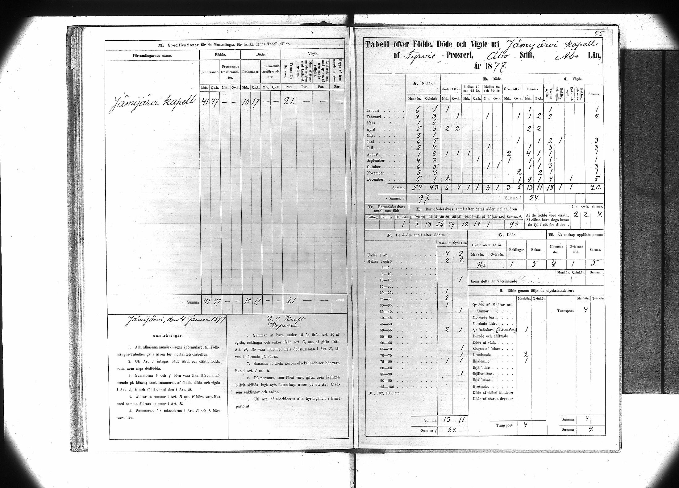 [ ../kirjat/Kirkonkirjat/jamijarvi/vakilukutauluja_1855-1877_va106/kuvat/58.jpg ]