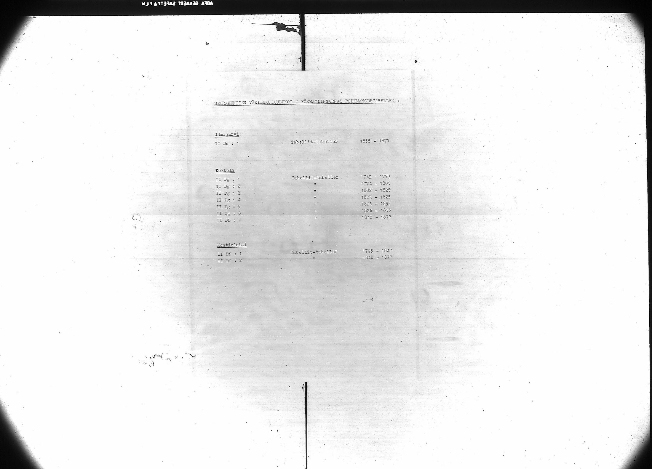 [ ../kirjat/Kirkonkirjat/jamijarvi/vakilukutauluja_1855-1877_va106/kuvat/62.jpg ]
