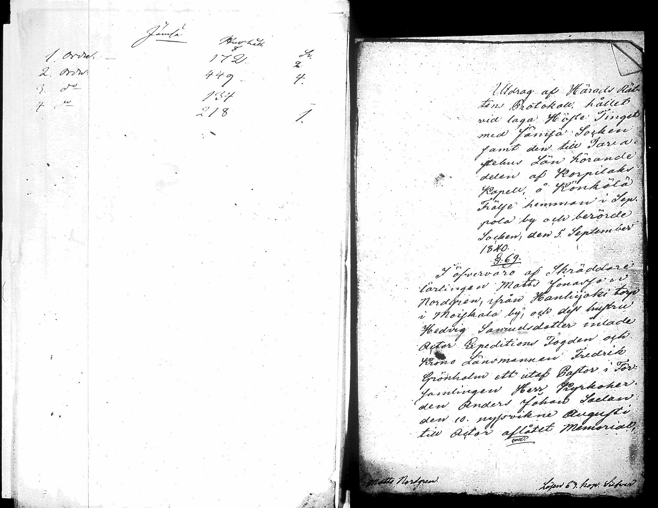 [ ../kirjat/Kirkonkirjat/jamsa/asiakirjoja_1728-1860_tk459/kuvat/155.jpg ]