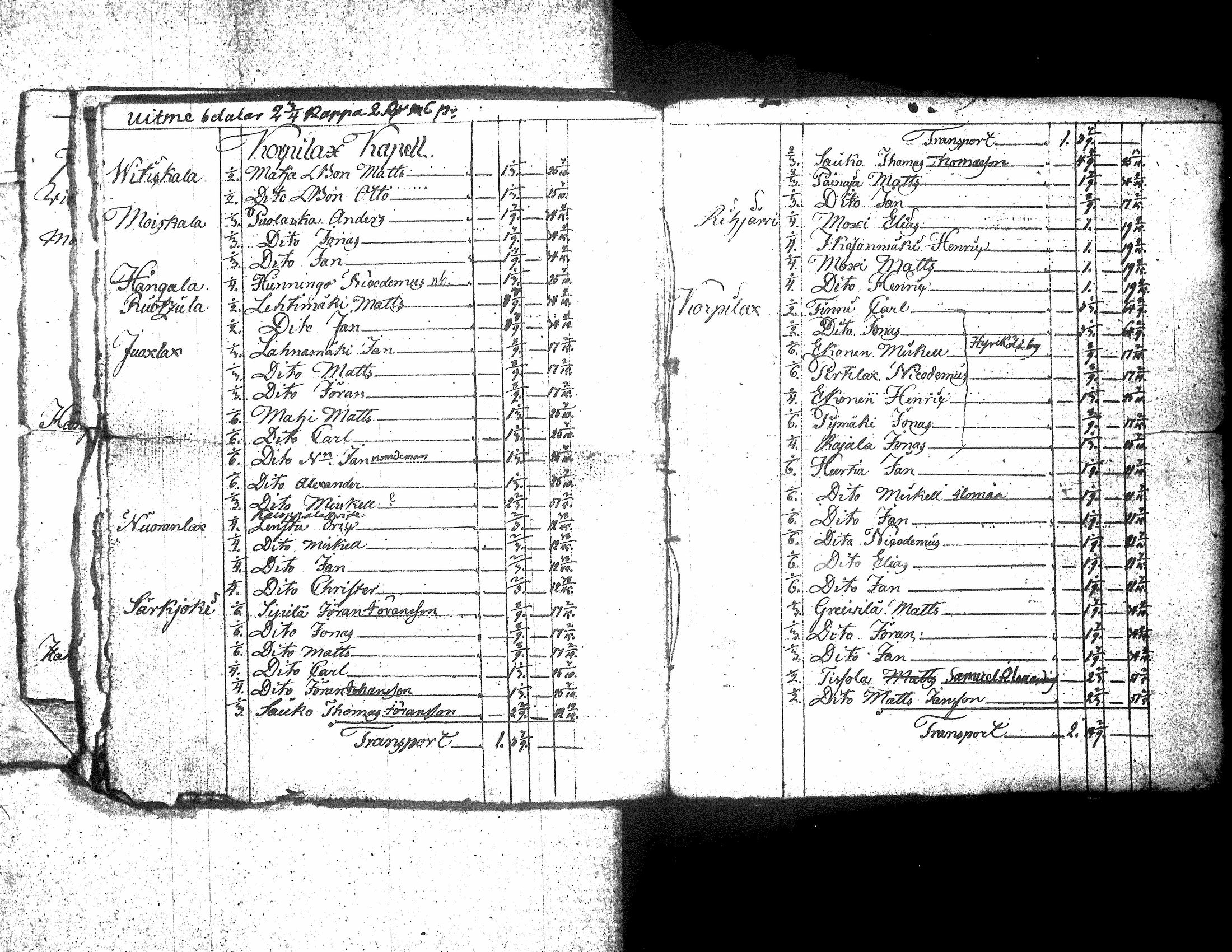 [ ../kirjat/Kirkonkirjat/jamsa/asiakirjoja_1729-1860_tk458/kuvat/41.jpg ]