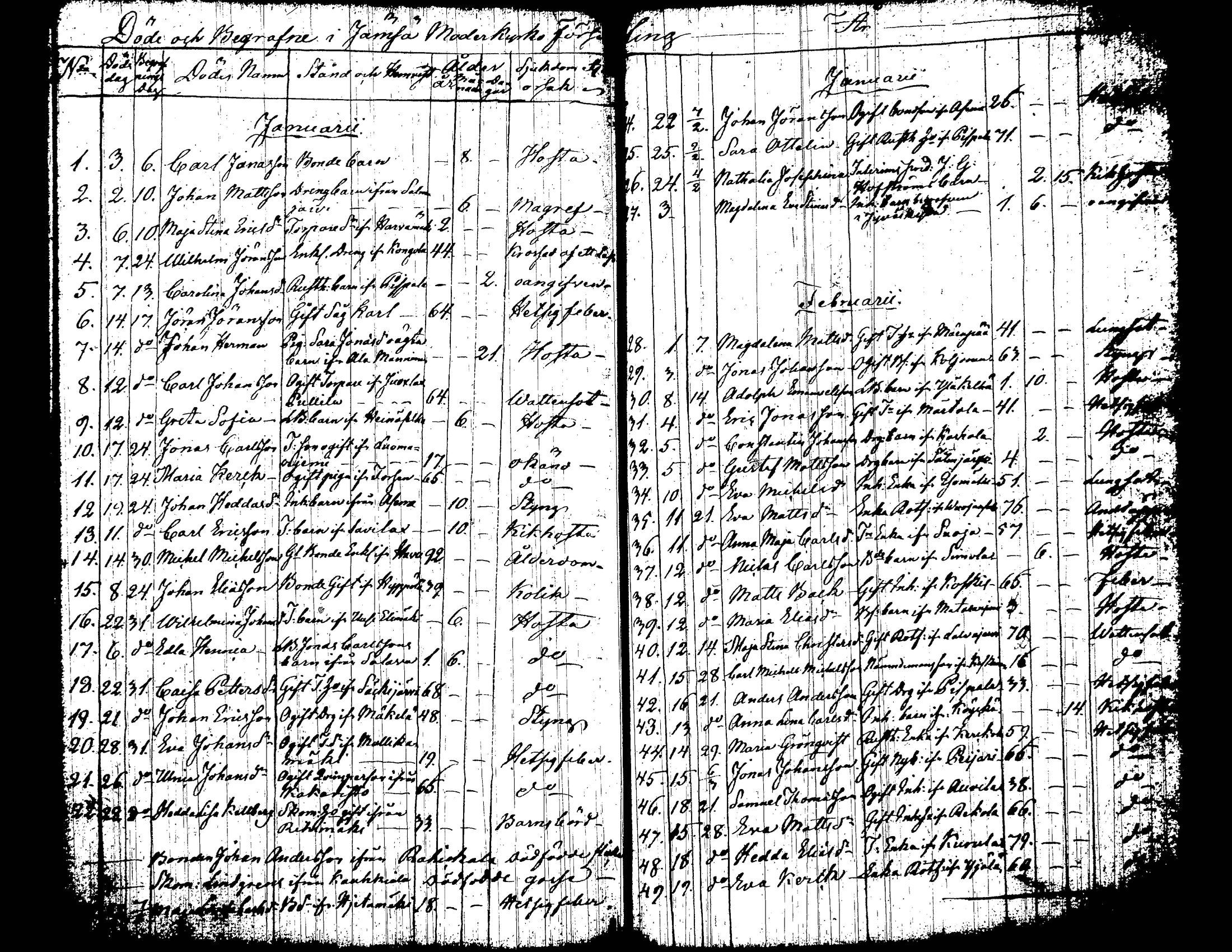 [ ../kirjat/Kirkonkirjat/jamsa/kuolleet_1836-1847_tk454/kuvat/1.jpg ]