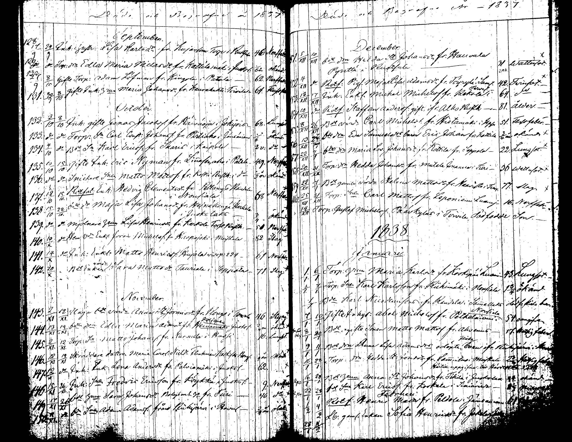 [ ../kirjat/Kirkonkirjat/jamsa/kuolleet_1836-1847_tk454/kuvat/11.jpg ]