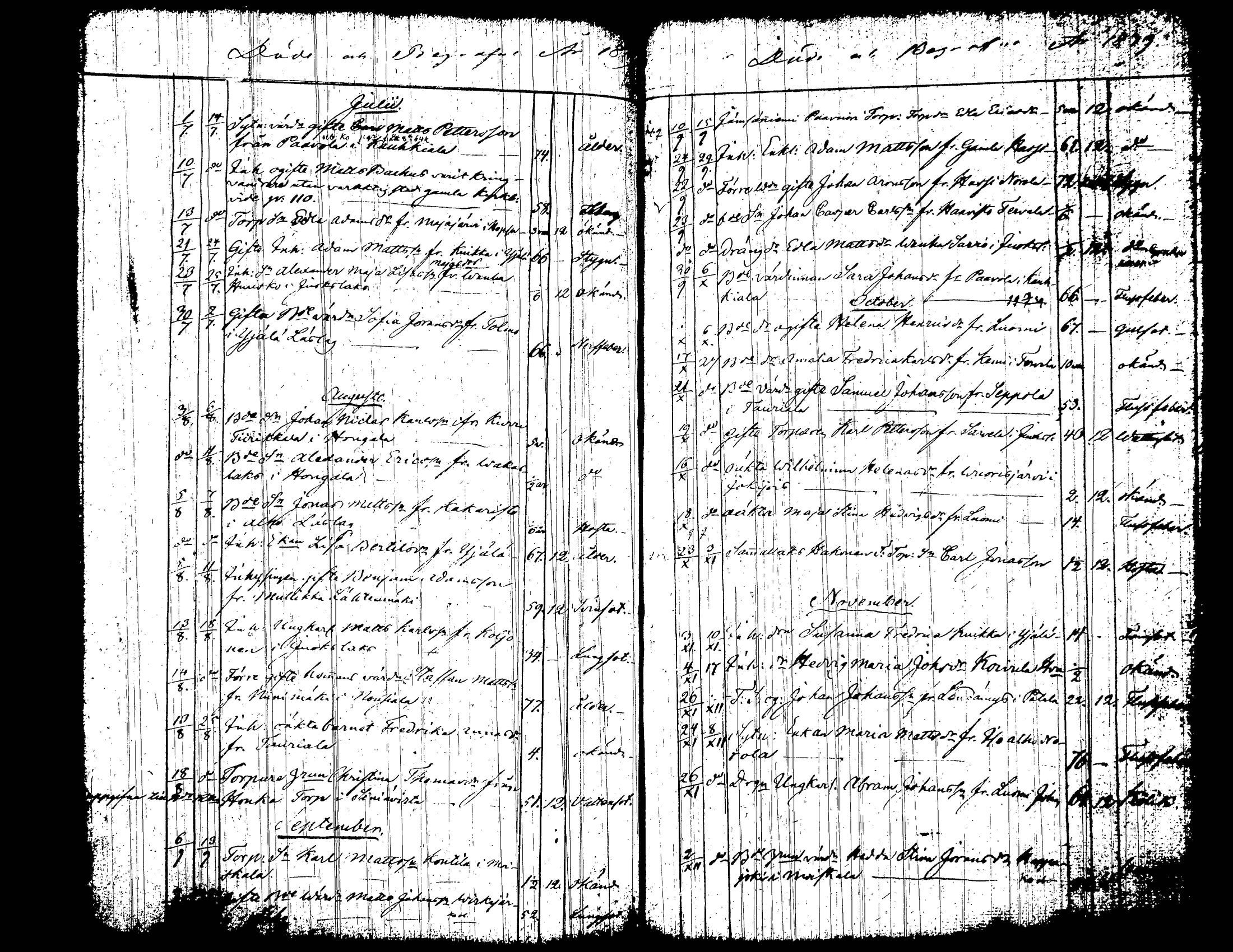 [ ../kirjat/Kirkonkirjat/jamsa/kuolleet_1836-1847_tk454/kuvat/16.jpg ]