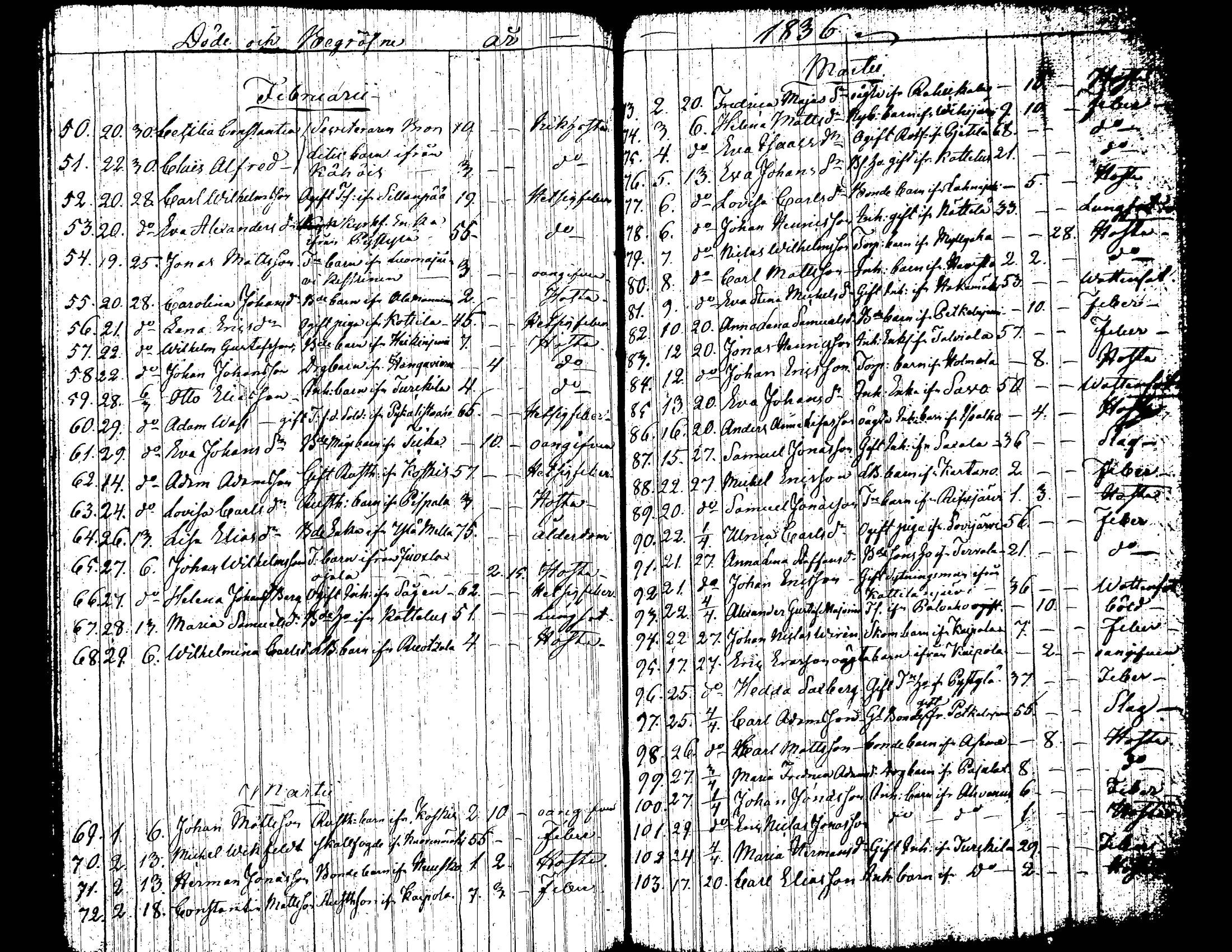 [ ../kirjat/Kirkonkirjat/jamsa/kuolleet_1836-1847_tk454/kuvat/2.jpg ]