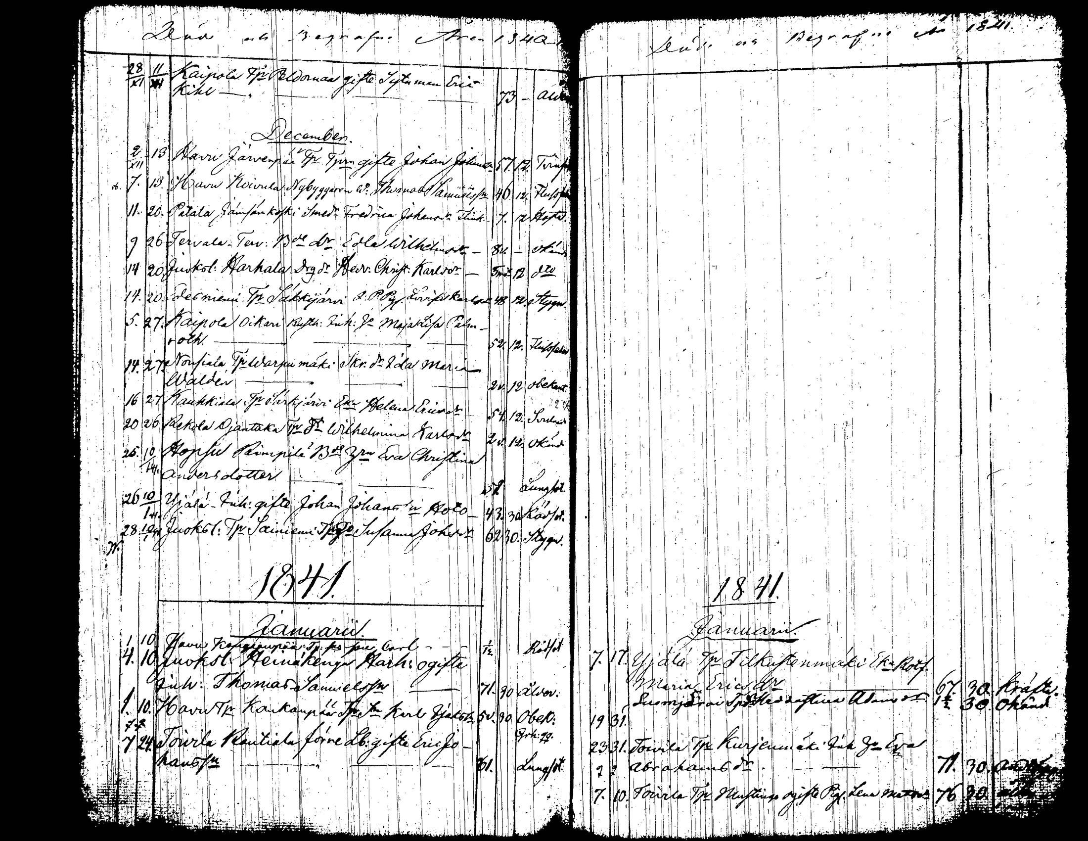 [ ../kirjat/Kirkonkirjat/jamsa/kuolleet_1836-1847_tk454/kuvat/20.jpg ]
