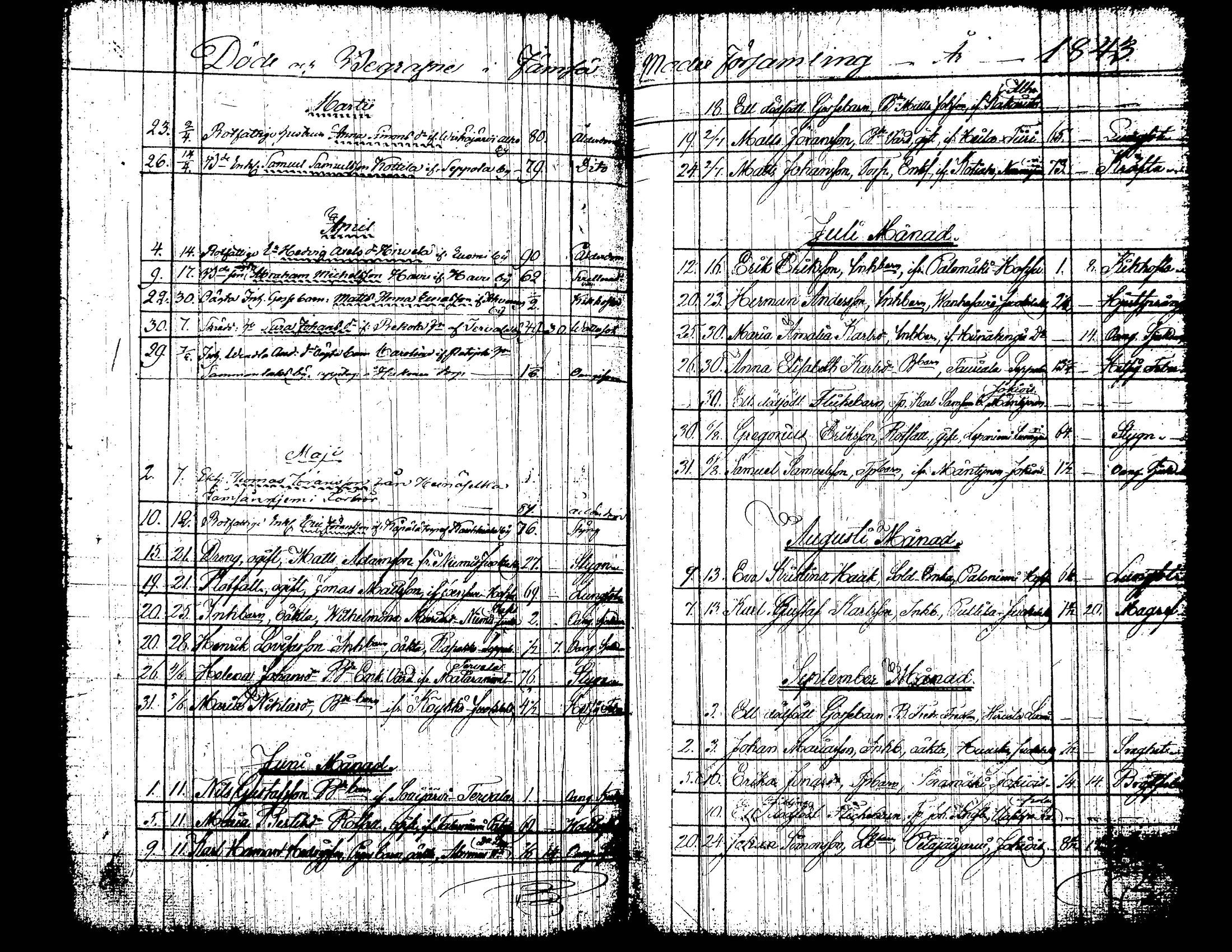 [ ../kirjat/Kirkonkirjat/jamsa/kuolleet_1836-1847_tk454/kuvat/27.jpg ]