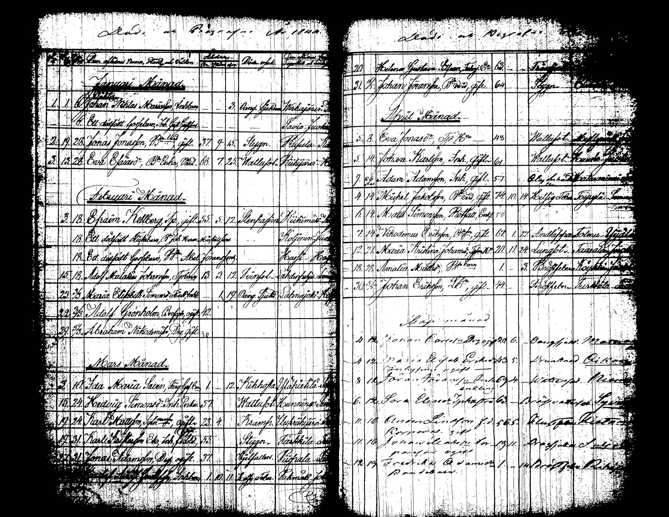 [ ../kirjat/Kirkonkirjat/jamsa/kuolleet_1836-1847_tk454/kuvat/29.jpg ]