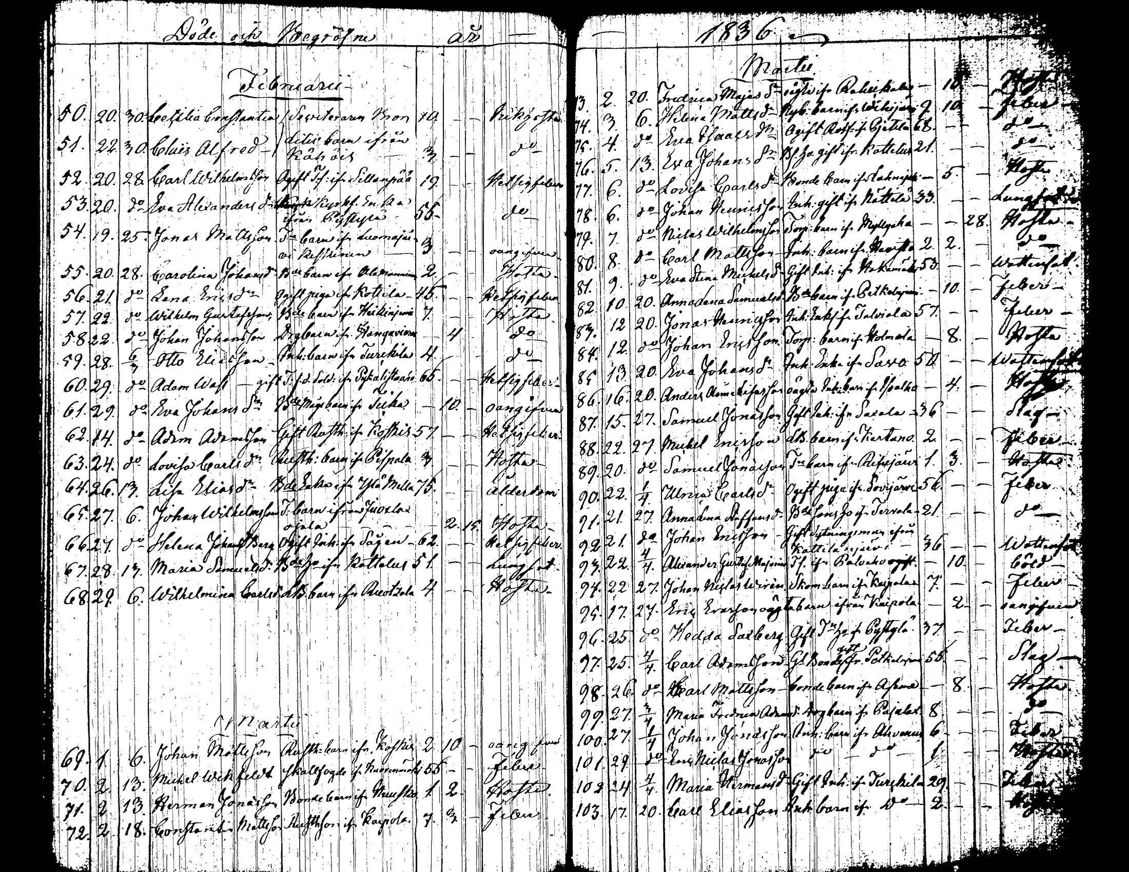 [ ../kirjat/Kirkonkirjat/jamsa/kuolleet_1836-1847_tk454/kuvat/3.jpg ]