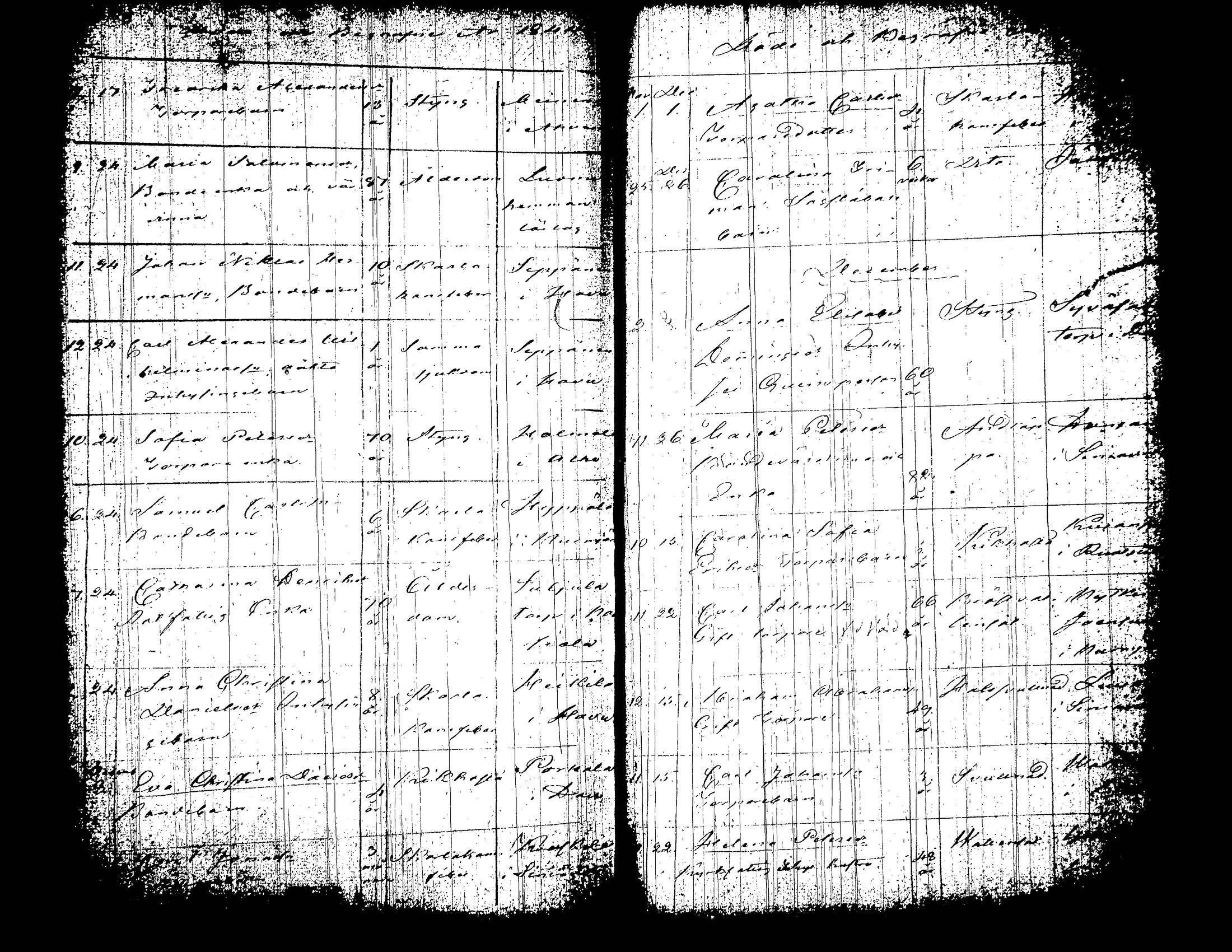 [ ../kirjat/Kirkonkirjat/jamsa/kuolleet_1836-1847_tk454/kuvat/33.jpg ]