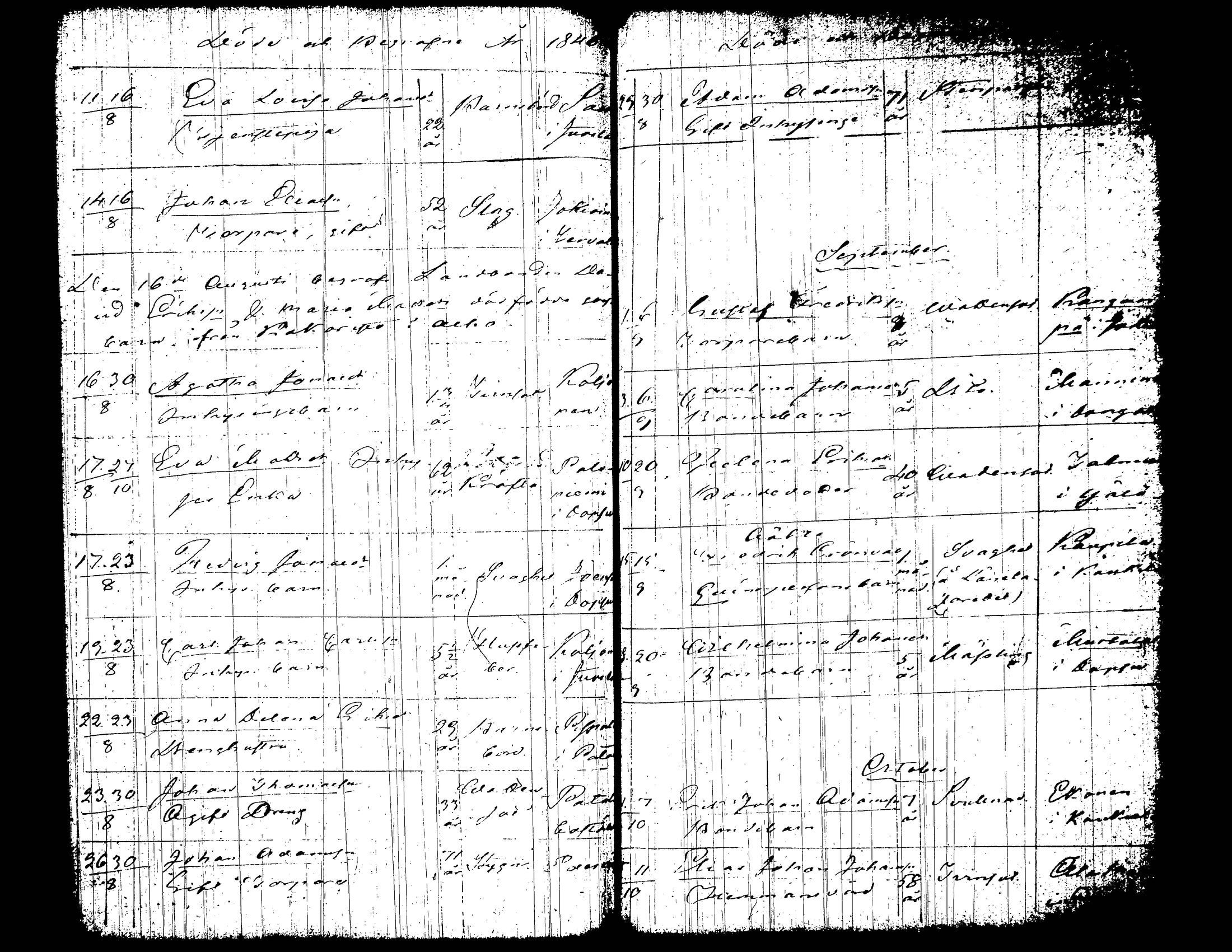 [ ../kirjat/Kirkonkirjat/jamsa/kuolleet_1836-1847_tk454/kuvat/48.jpg ]