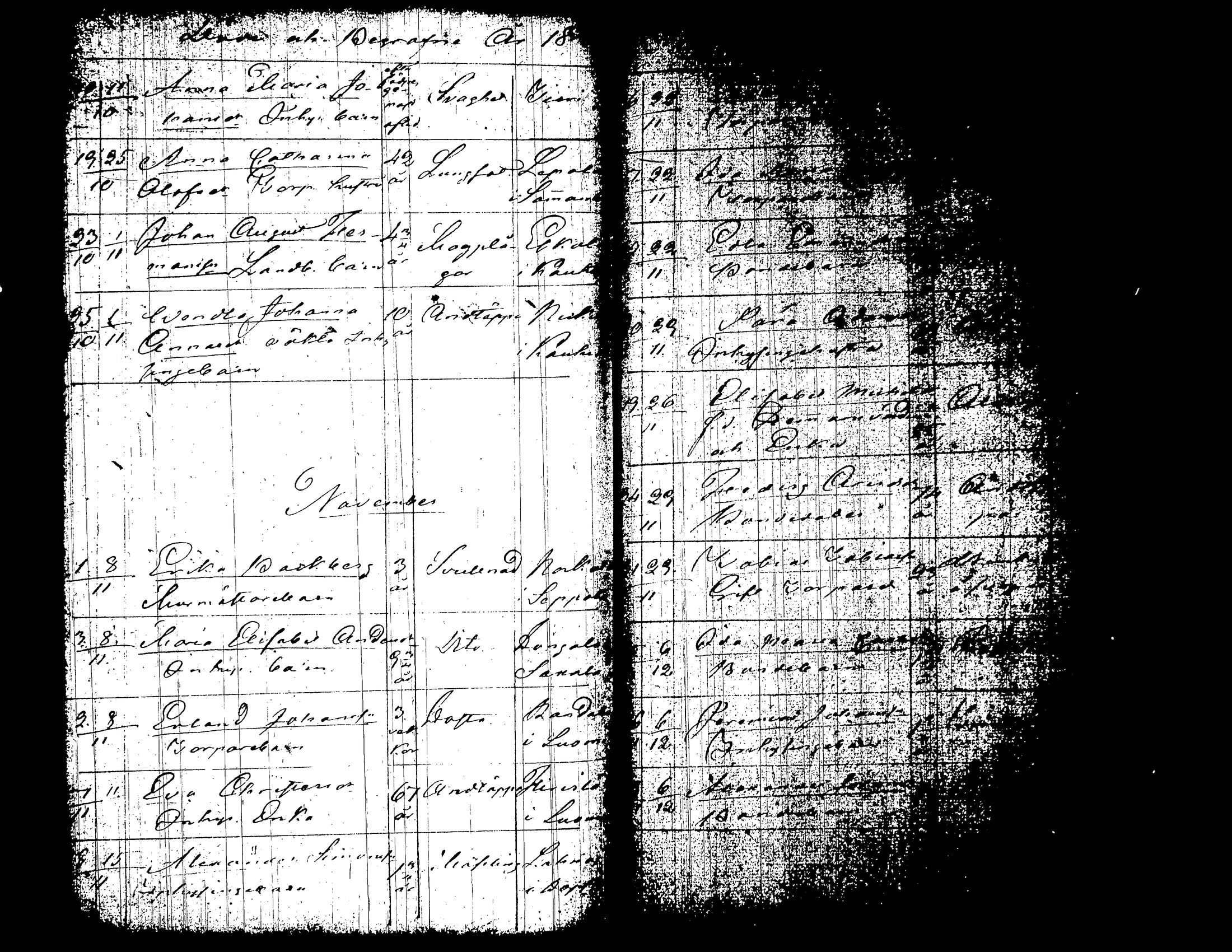 [ ../kirjat/Kirkonkirjat/jamsa/kuolleet_1836-1847_tk454/kuvat/49.jpg ]
