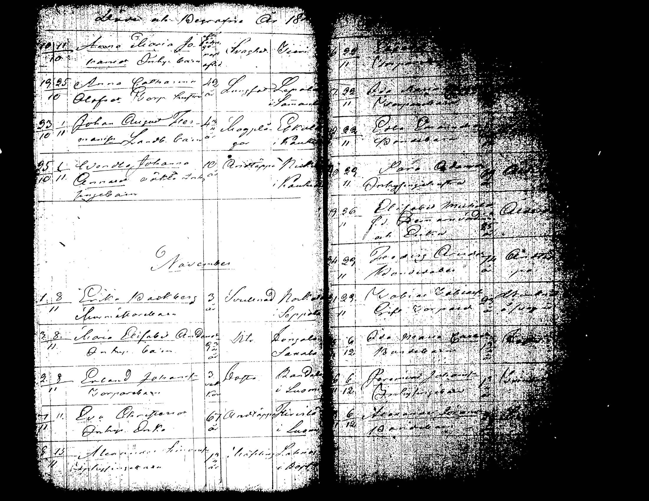 [ ../kirjat/Kirkonkirjat/jamsa/kuolleet_1836-1847_tk454/kuvat/50.jpg ]