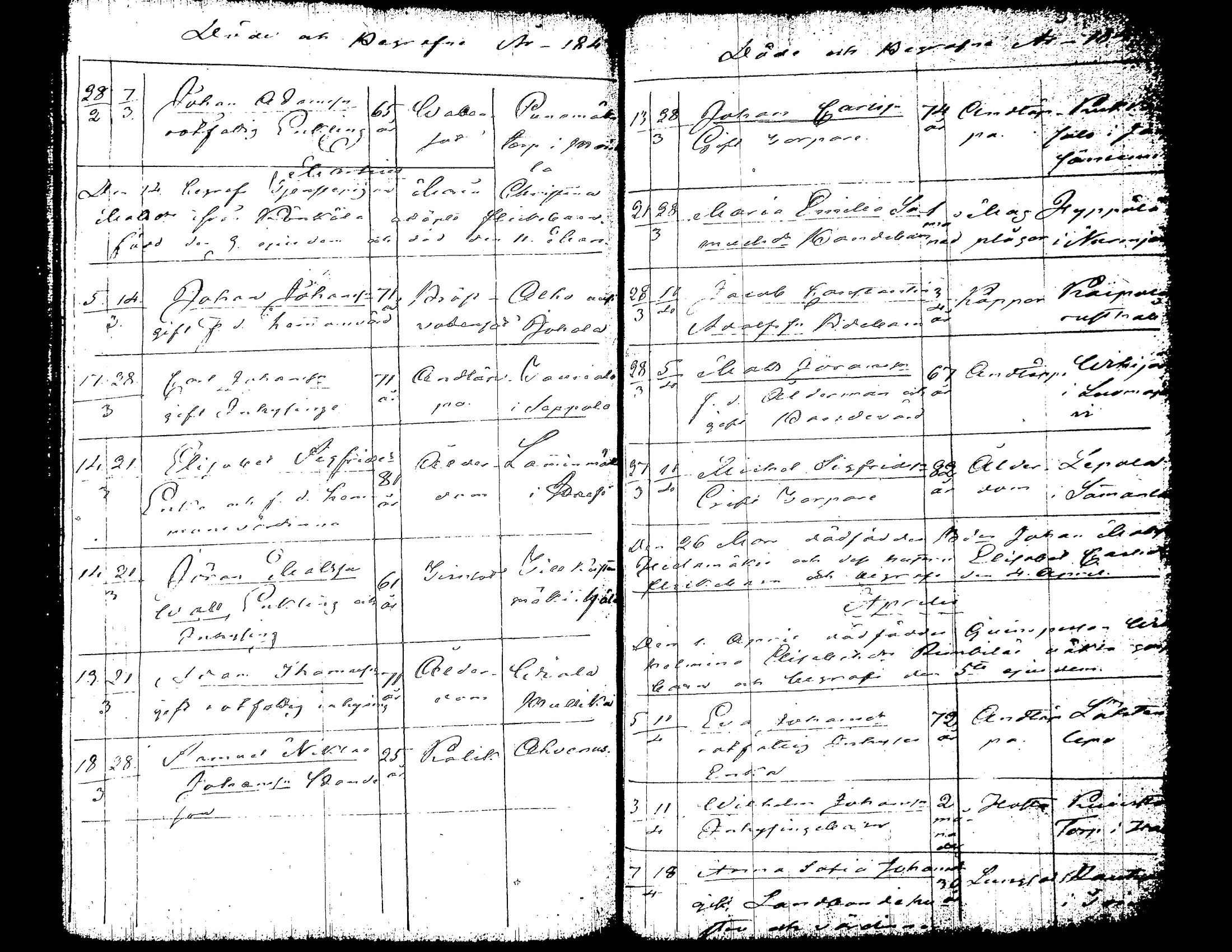 [ ../kirjat/Kirkonkirjat/jamsa/kuolleet_1836-1847_tk454/kuvat/53.jpg ]