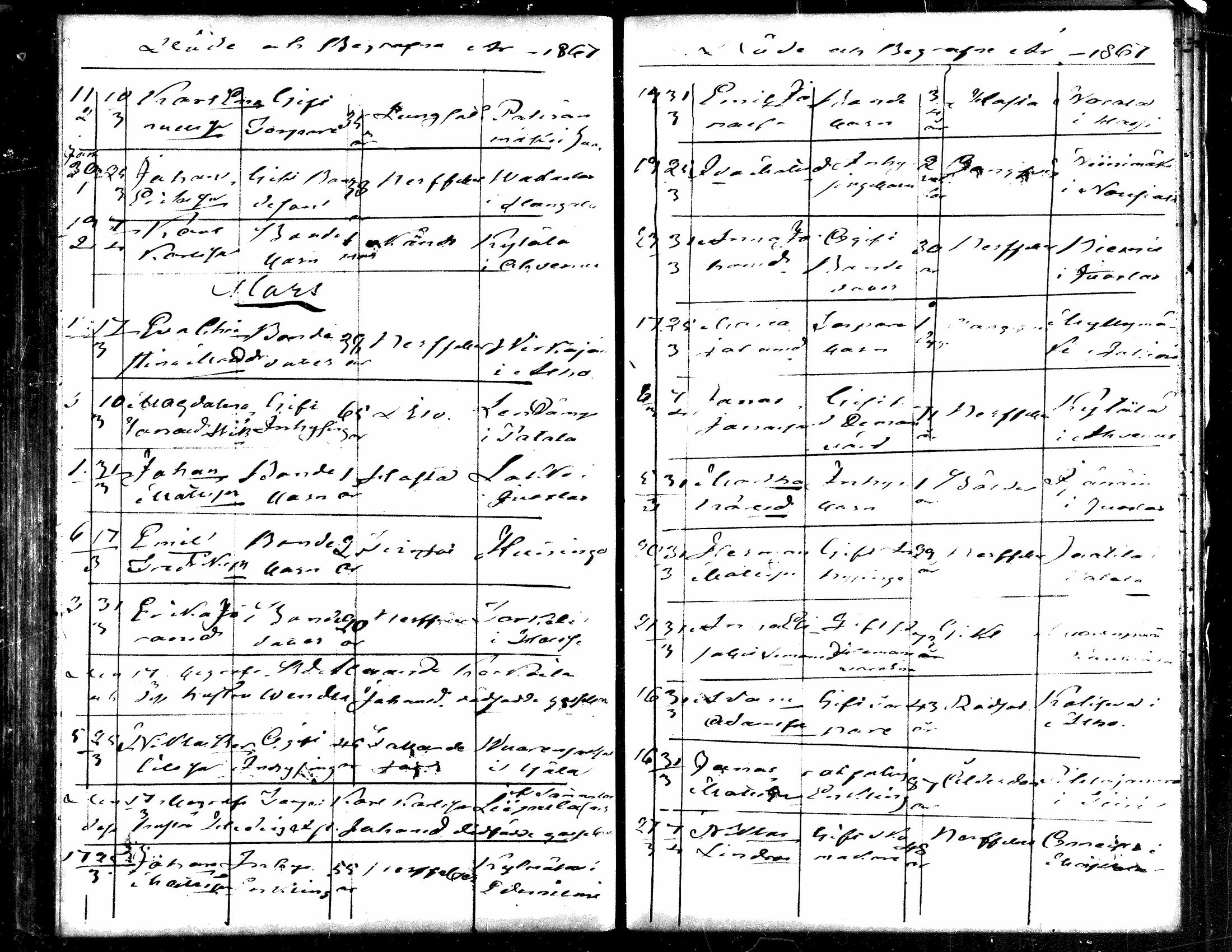 [ ../kirjat/Kirkonkirjat/jamsa/kuolleet_1861-1876_mko997-1000/kuvat/31.jpg ]