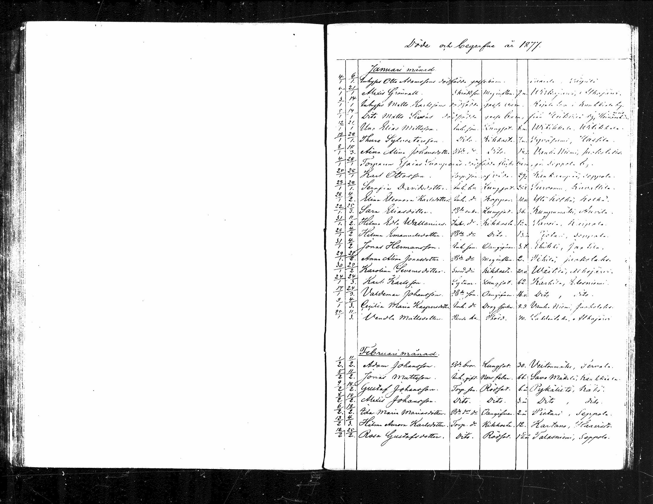 [ ../kirjat/Kirkonkirjat/jamsa/kuolleet_1877-1884_mko1001-1002/kuvat/1.jpg ]