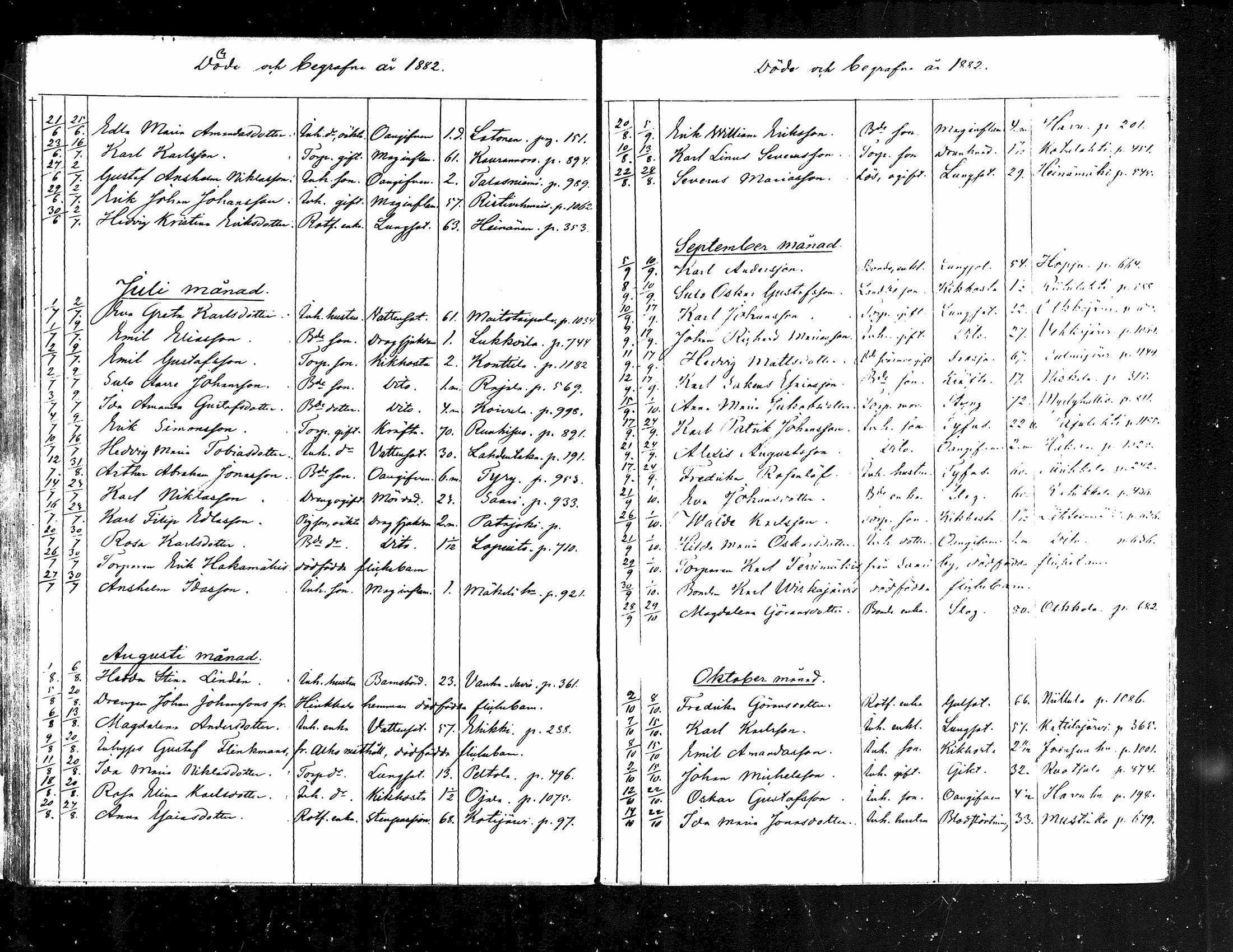[ ../kirjat/Kirkonkirjat/jamsa/kuolleet_1877-1884_mko1001-1002/kuvat/26.jpg ]