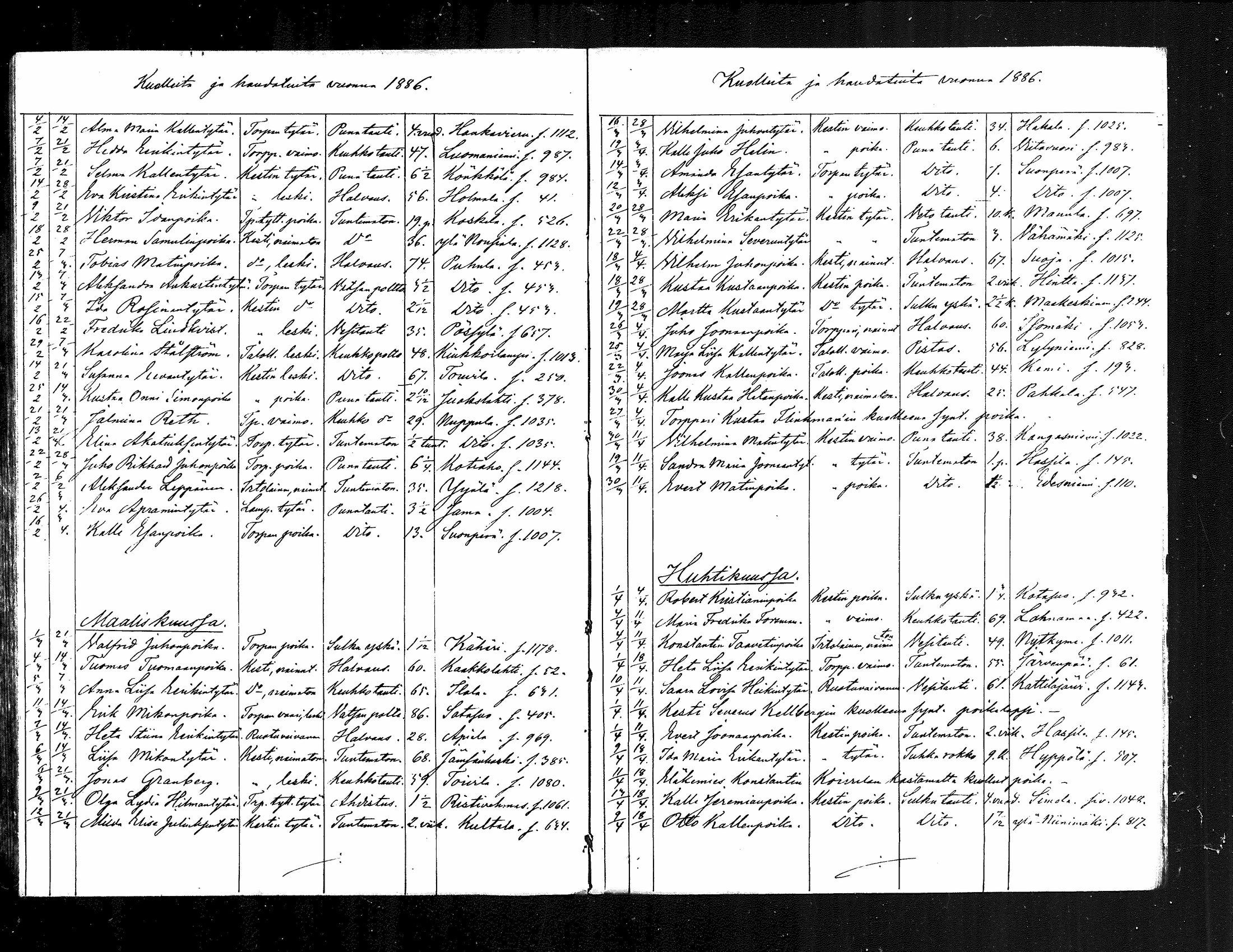 [ ../kirjat/Kirkonkirjat/jamsa/kuolleet_1885-1888_mko1002/kuvat/7.jpg ]
