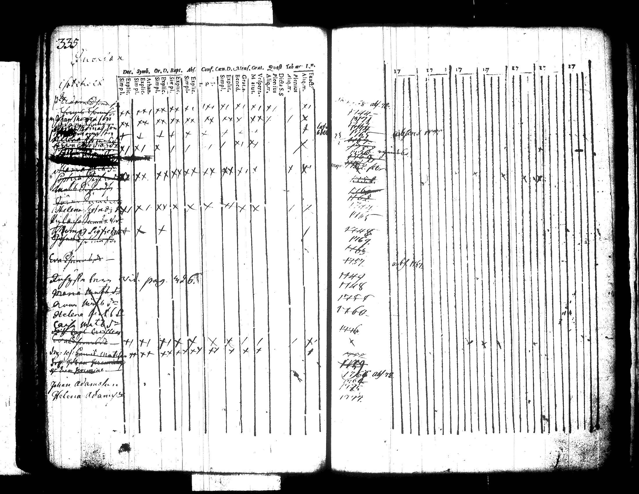 [ ../kirjat/Kirkonkirjat/jamsa/lastenkirja_1756-1780_tk450/kuvat/108.jpg ]