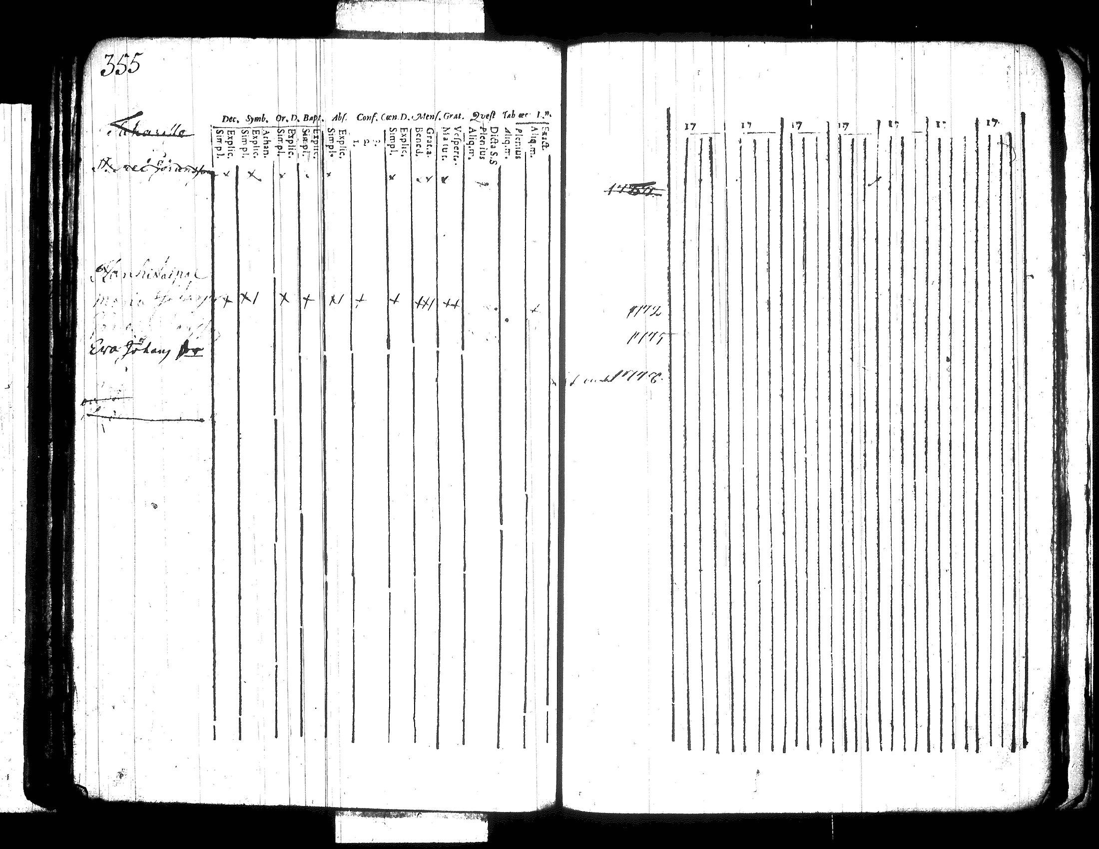 [ ../kirjat/Kirkonkirjat/jamsa/lastenkirja_1756-1780_tk450/kuvat/131.jpg ]