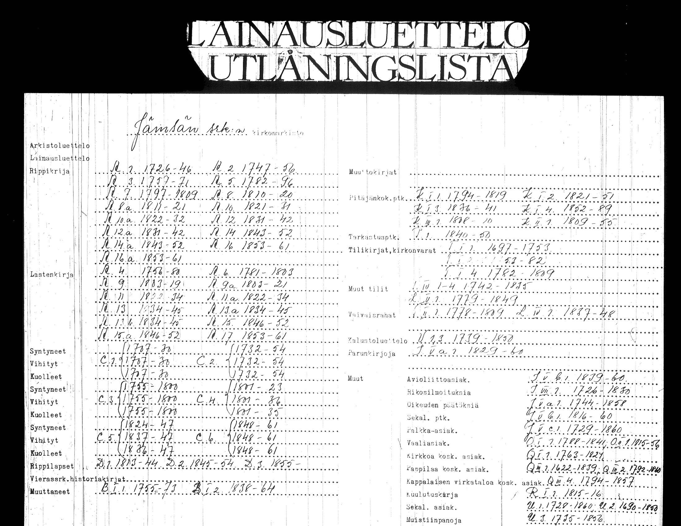 [ ../kirjat/Kirkonkirjat/jamsa/lastenkirja_1756-1780_tk450/kuvat/2.jpg ]