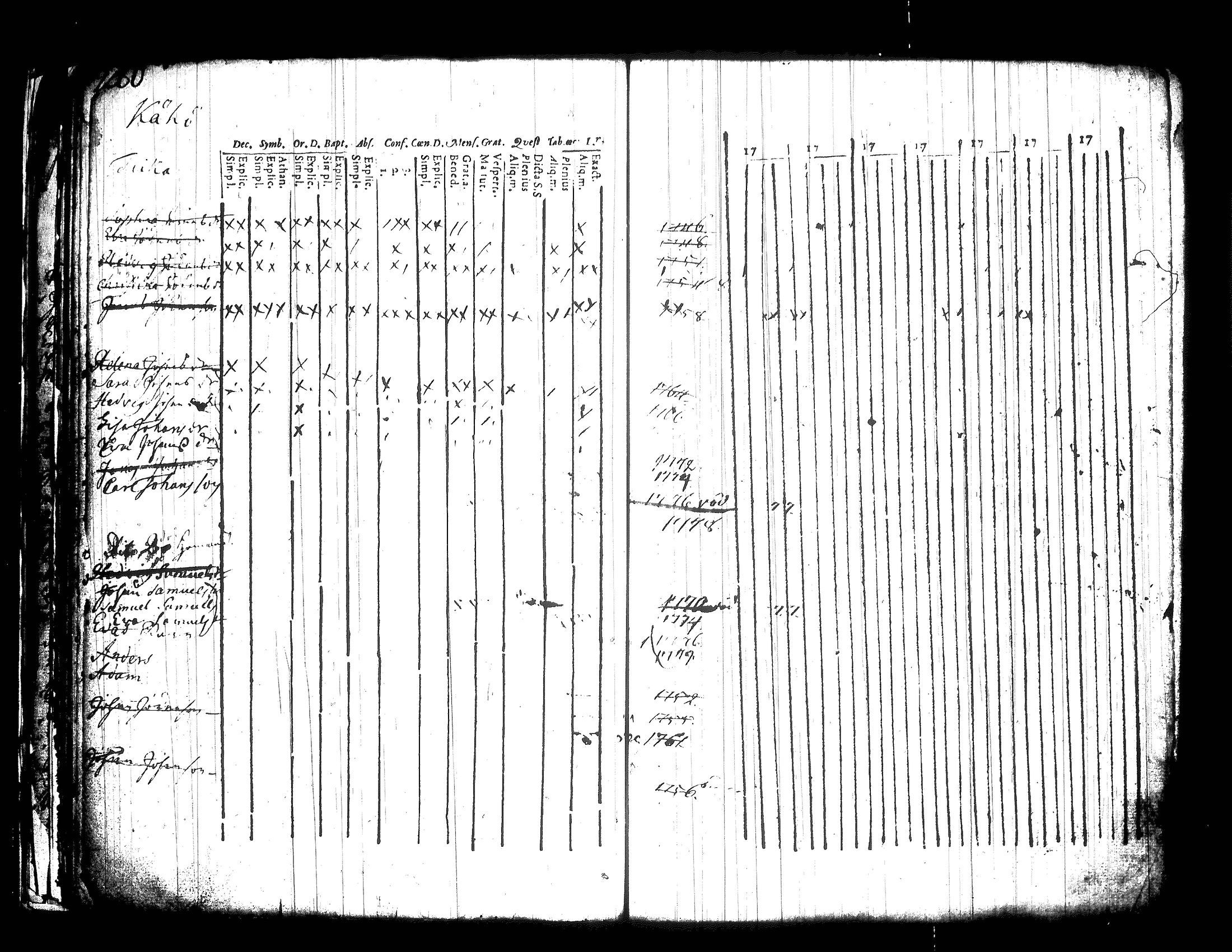 [ ../kirjat/Kirkonkirjat/jamsa/lastenkirja_1756-1780_tk450/kuvat/30.jpg ]