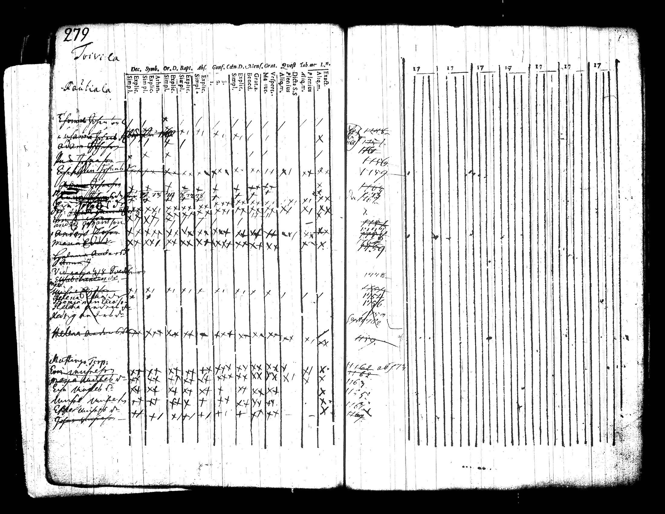 [ ../kirjat/Kirkonkirjat/jamsa/lastenkirja_1756-1780_tk450/kuvat/51.jpg ]